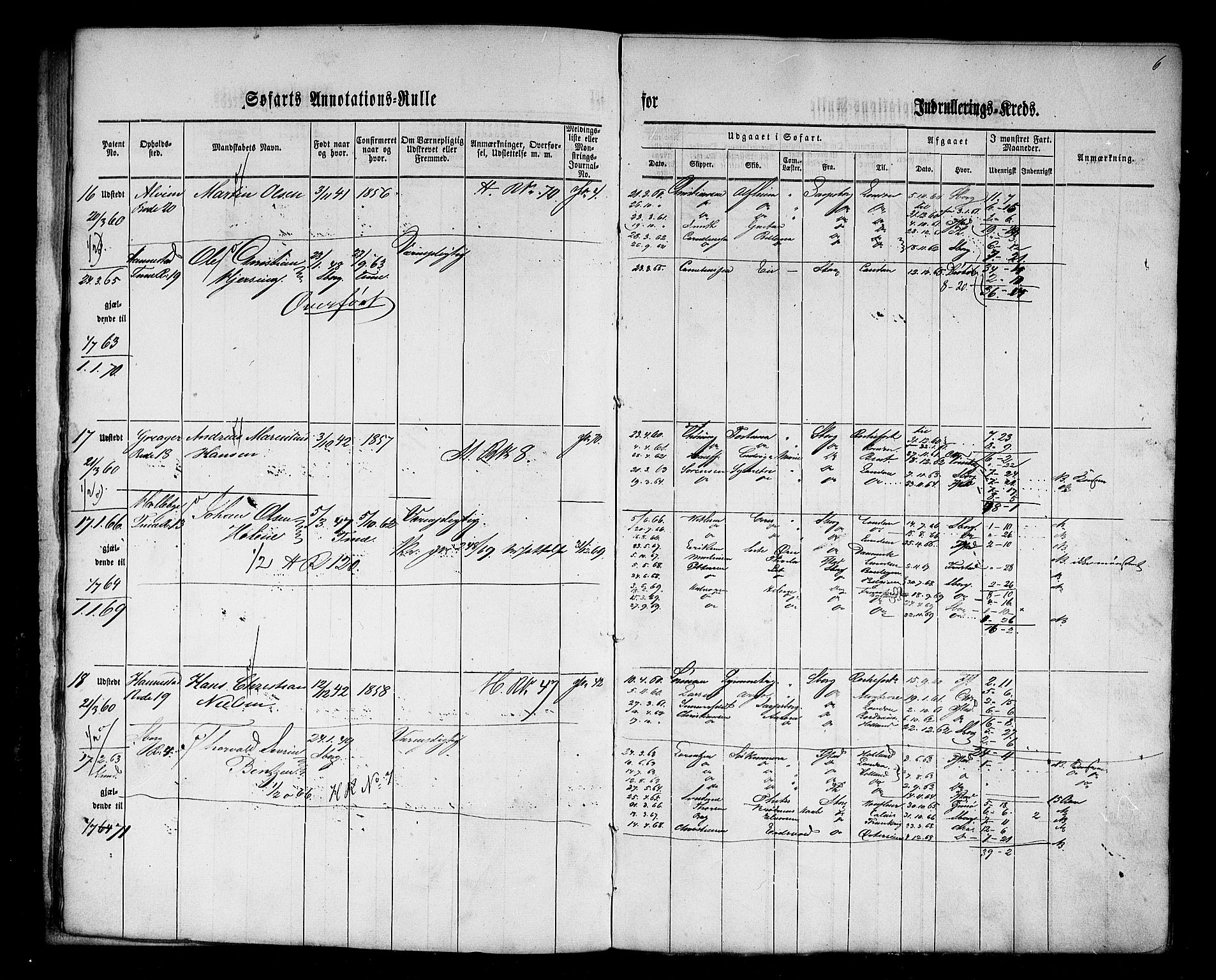 Sarpsborg mønstringskontor, AV/SAO-A-10569c/F/Fc/Fca/L0001: Annotasjonsrulle, 1860-1868, p. 8