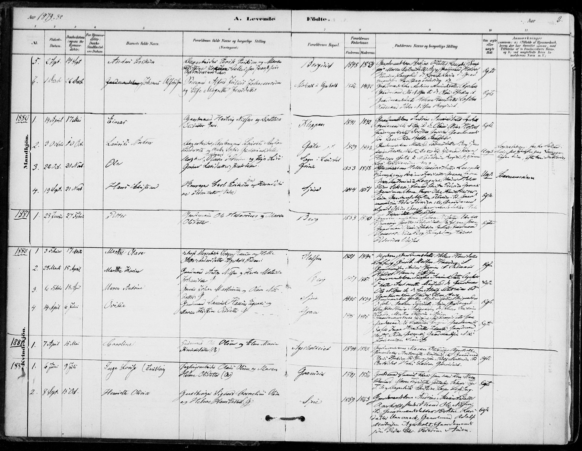 Hof kirkebøker, SAKO/A-64/F/Fb/L0001: Parish register (official) no. II 1, 1878-1907, p. 2