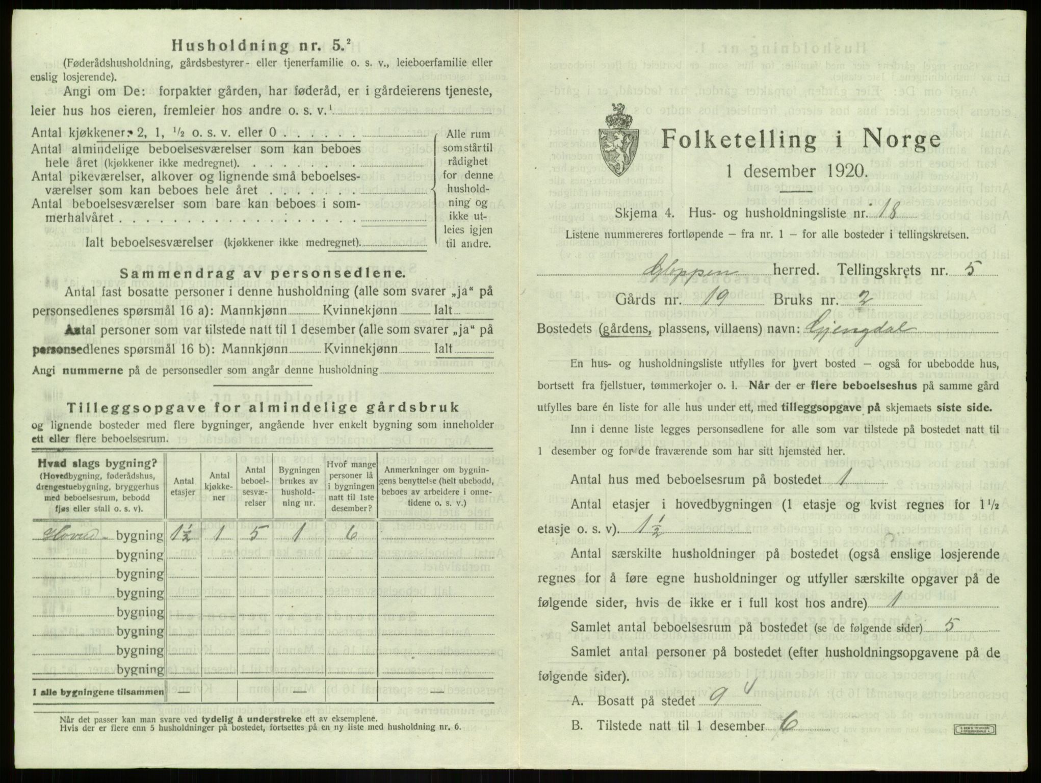 SAB, 1920 census for Gloppen, 1920, p. 427