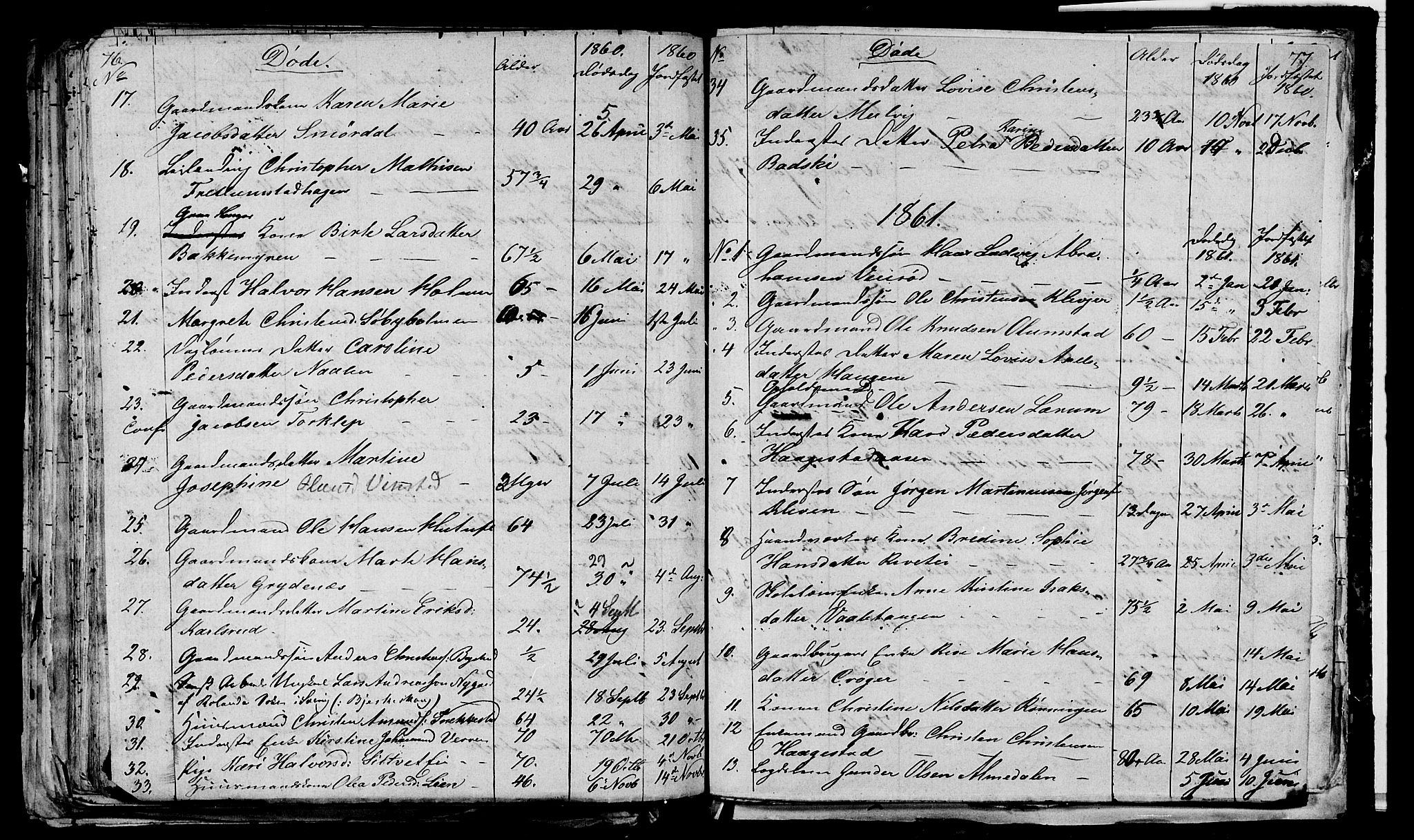 Våle kirkebøker, SAKO/A-334/G/Ga/L0002: Parish register (copy) no. I 2, 1851-1863, p. 76-77