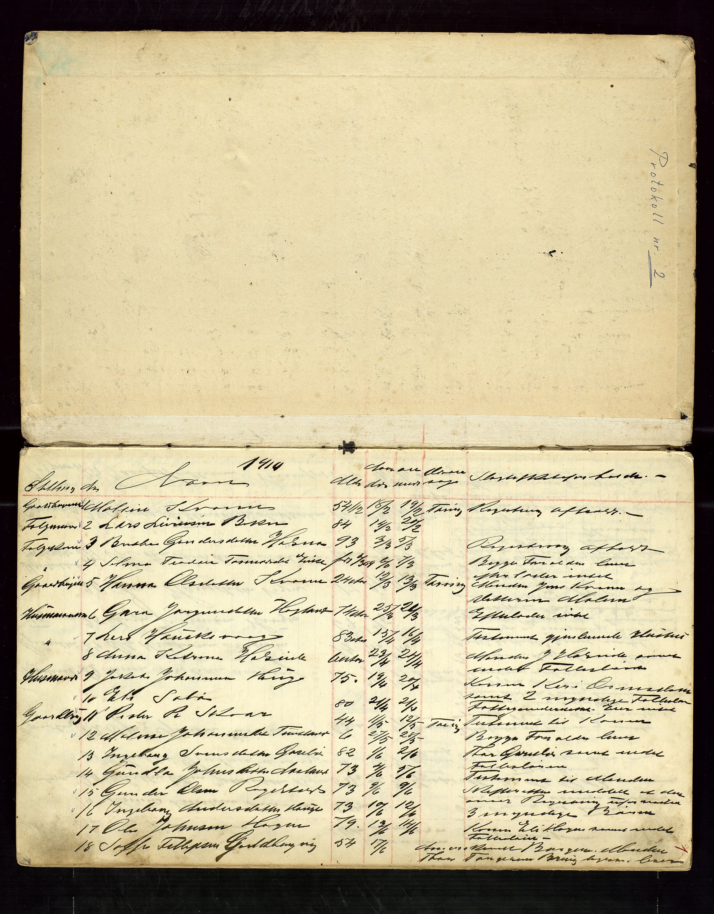Hjelmeland lensmannskontor, AV/SAST-A-100439/Ggb/L0002: "Dødsanmeldelser", 1910-1923, p. 1