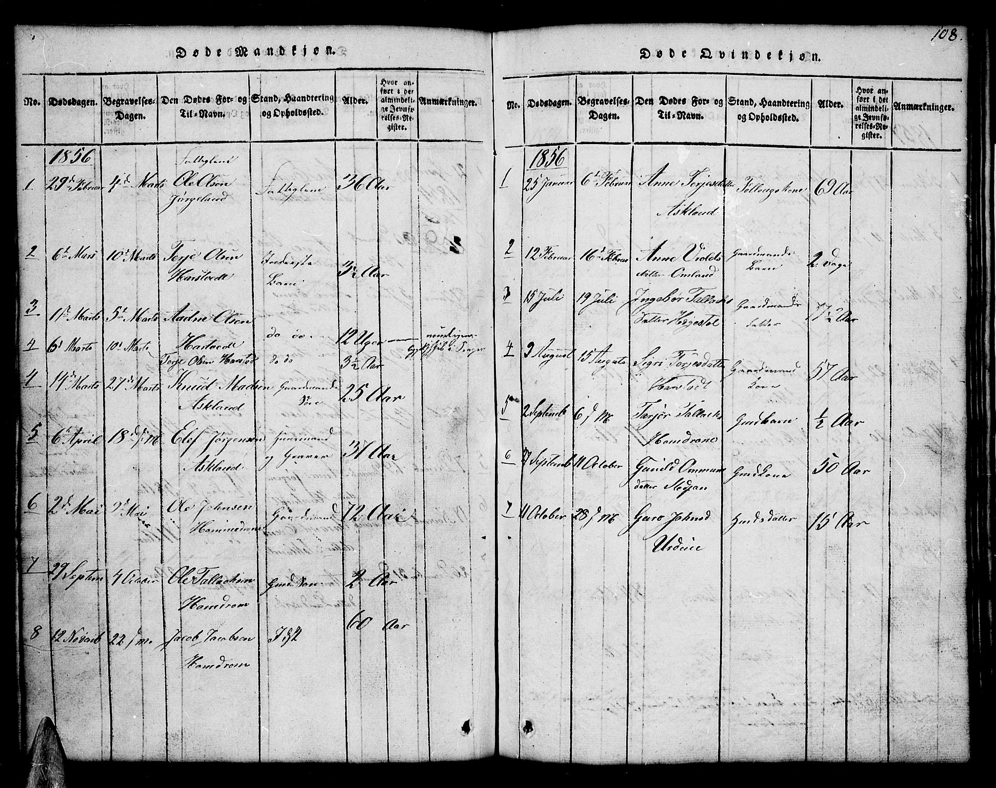 Åmli sokneprestkontor, AV/SAK-1111-0050/F/Fb/Fba/L0001: Parish register (copy) no. B 1, 1816-1890, p. 108