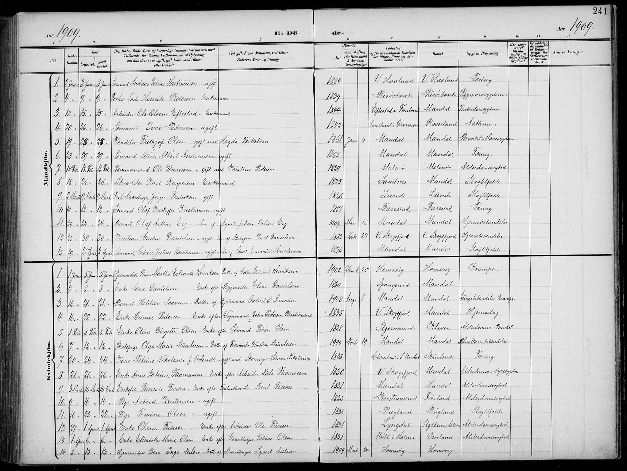 Mandal sokneprestkontor, AV/SAK-1111-0030/F/Fb/Fba/L0012: Parish register (copy) no. B 6, 1899-1918, p. 241