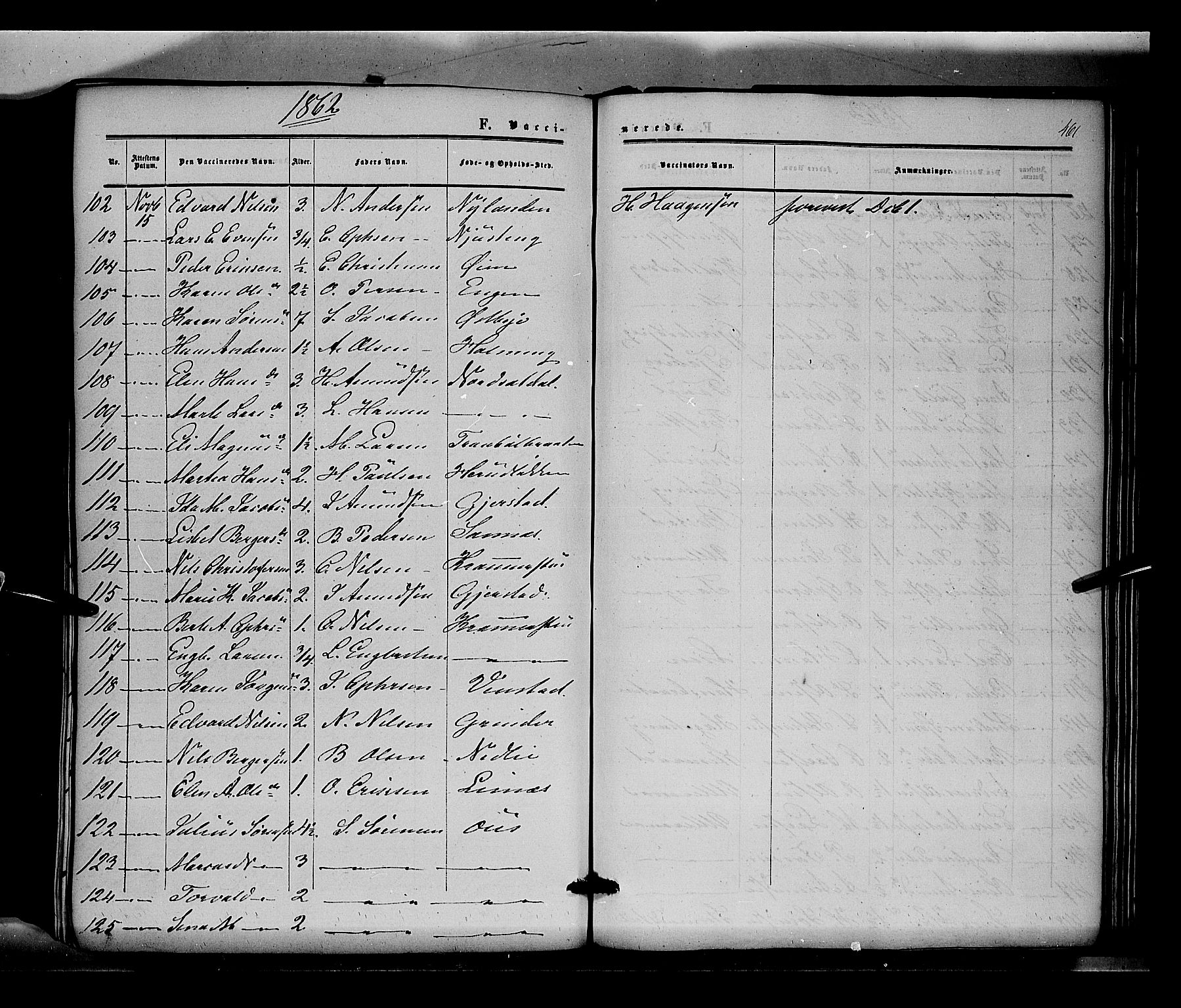 Sør-Odal prestekontor, AV/SAH-PREST-030/H/Ha/Haa/L0002: Parish register (official) no. 2, 1859-1863, p. 461