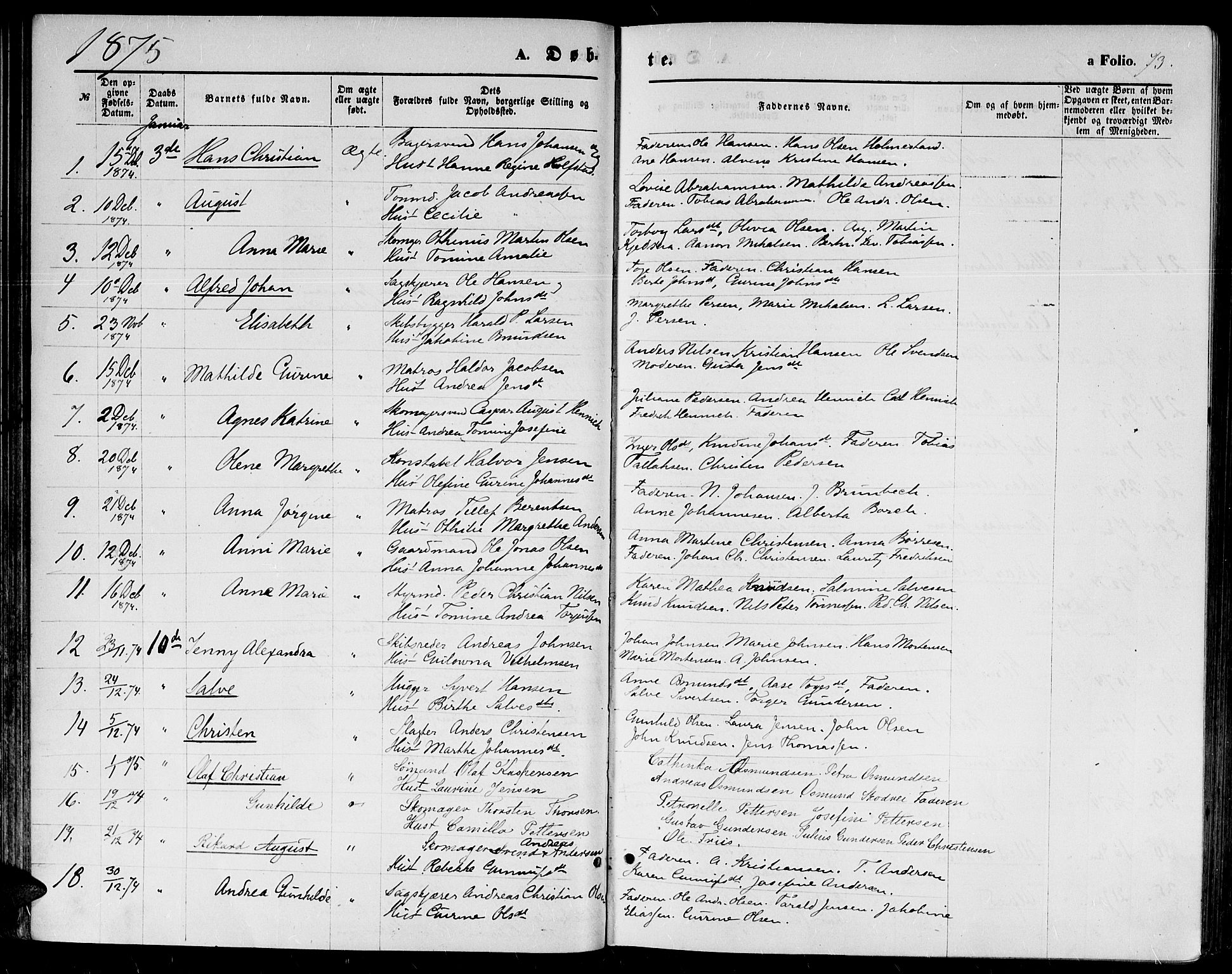 Kristiansand domprosti, AV/SAK-1112-0006/F/Fb/L0013: Parish register (copy) no. B 13, 1871-1880, p. 73