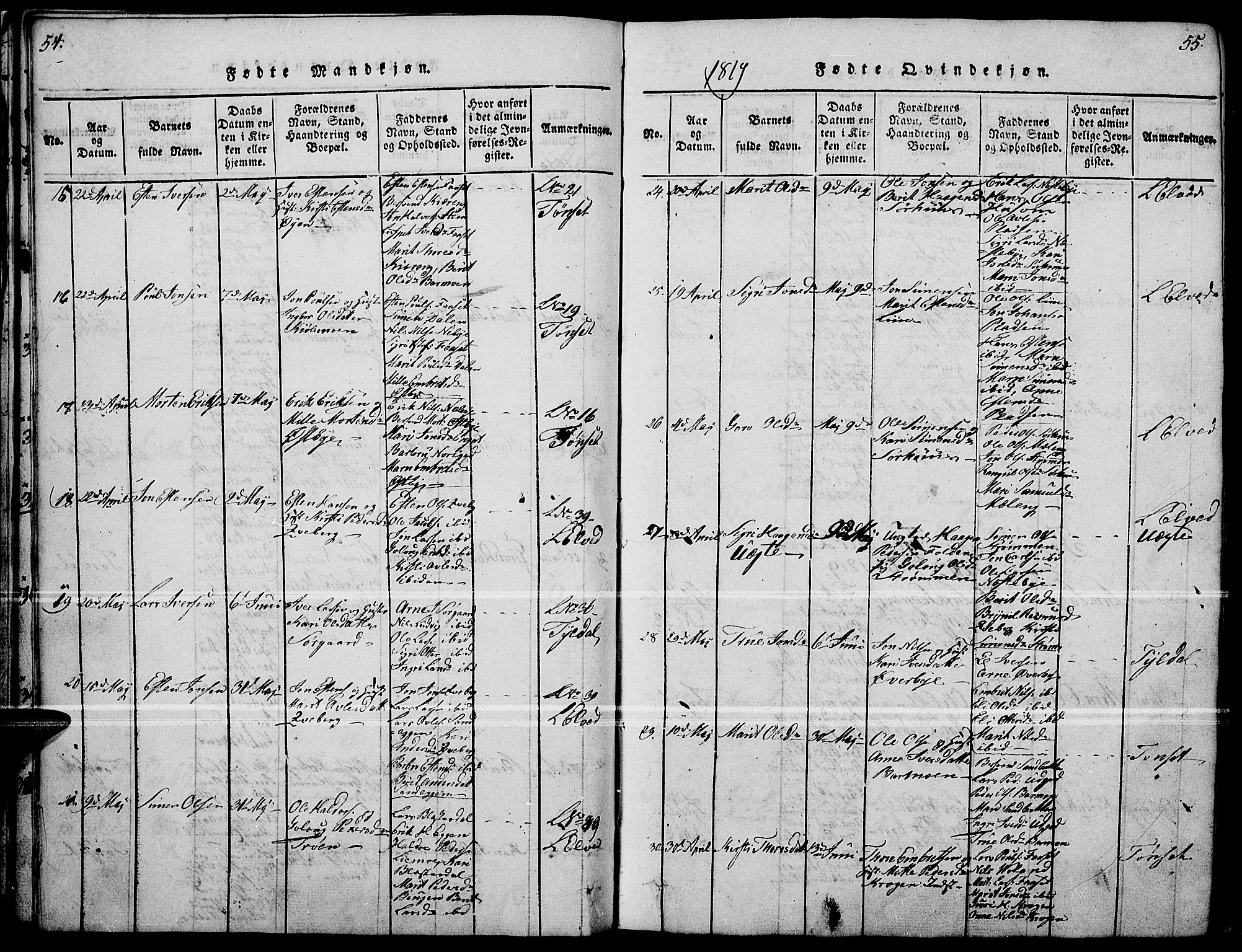 Tynset prestekontor, AV/SAH-PREST-058/H/Ha/Haa/L0018: Parish register (official) no. 18, 1815-1829, p. 54-55