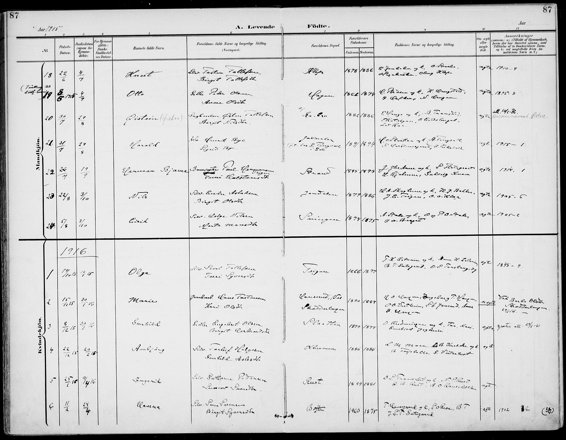 Gol kirkebøker, AV/SAKO-A-226/F/Fa/L0006: Parish register (official) no. I 6, 1901-1918, p. 87