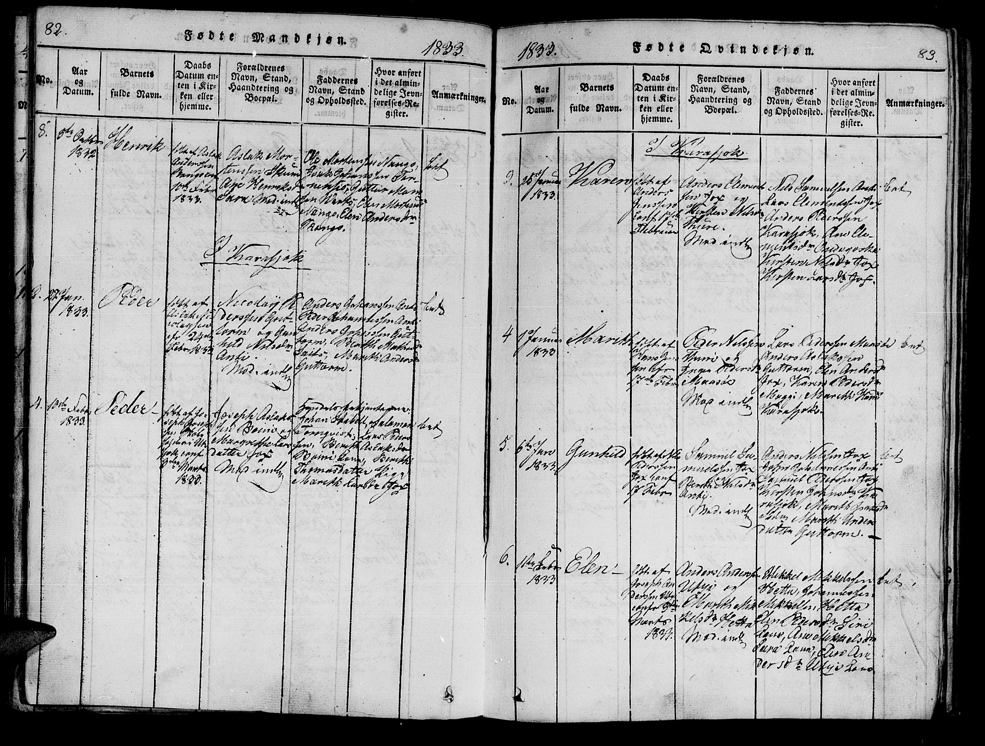 Kistrand/Porsanger sokneprestembete, SATØ/S-1351/H/Ha/L0010.kirke: Parish register (official) no. 10, 1821-1842, p. 82-83