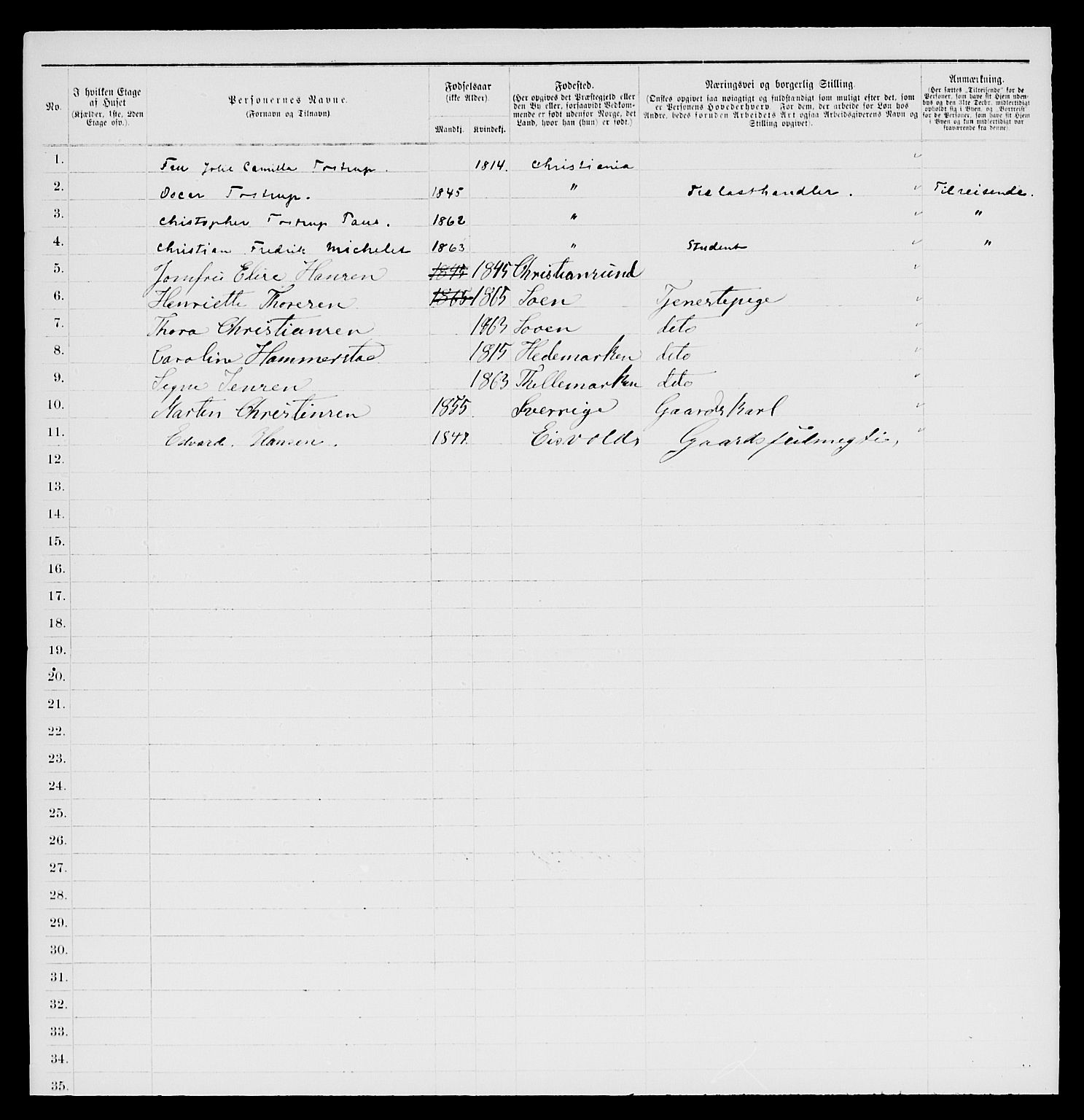 SAKO, 1885 census for 0803 Stathelle, 1885, p. 4