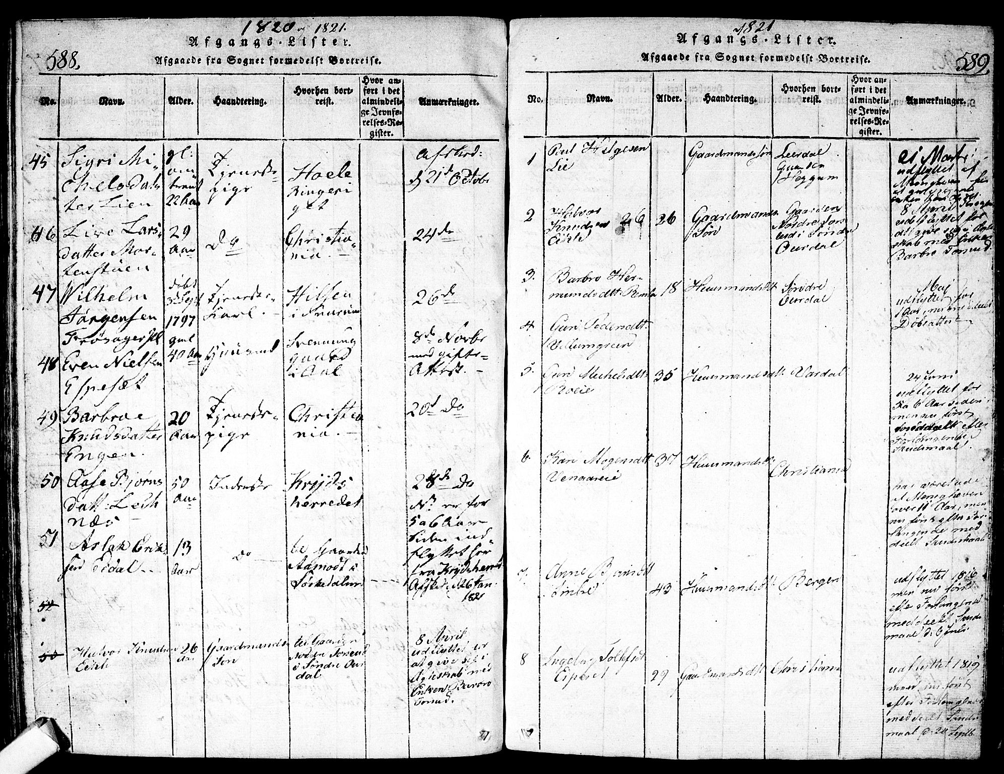 Nes kirkebøker, SAKO/A-236/F/Fa/L0007: Parish register (official) no. 7, 1815-1823, p. 588-589