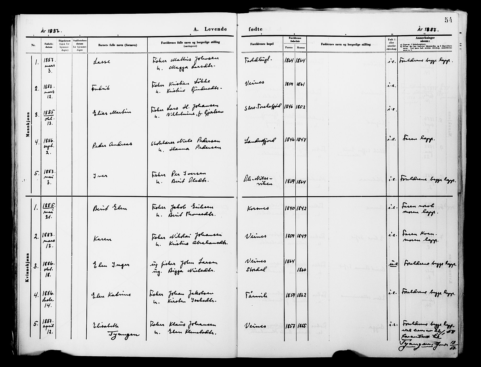 Lebesby sokneprestkontor, SATØ/S-1353/H/Ha/L0004kirke: Parish register (official) no. 4, 1870-1902, p. 54