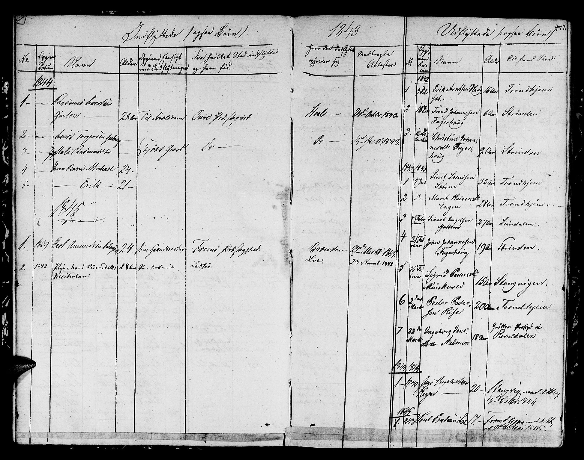 Ministerialprotokoller, klokkerbøker og fødselsregistre - Sør-Trøndelag, AV/SAT-A-1456/678/L0897: Parish register (official) no. 678A06-07, 1821-1847, p. 477