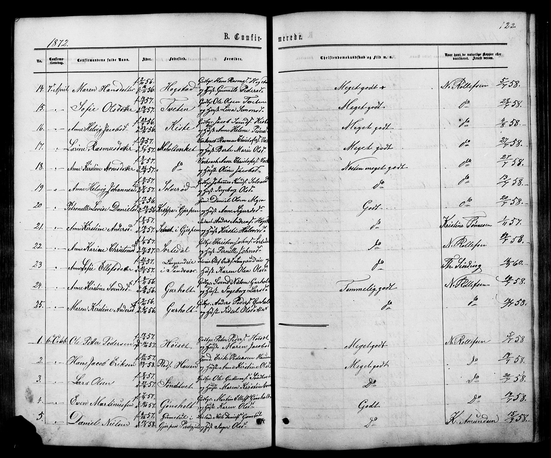 Siljan kirkebøker, SAKO/A-300/G/Ga/L0002: Parish register (copy) no. 2, 1864-1908, p. 122