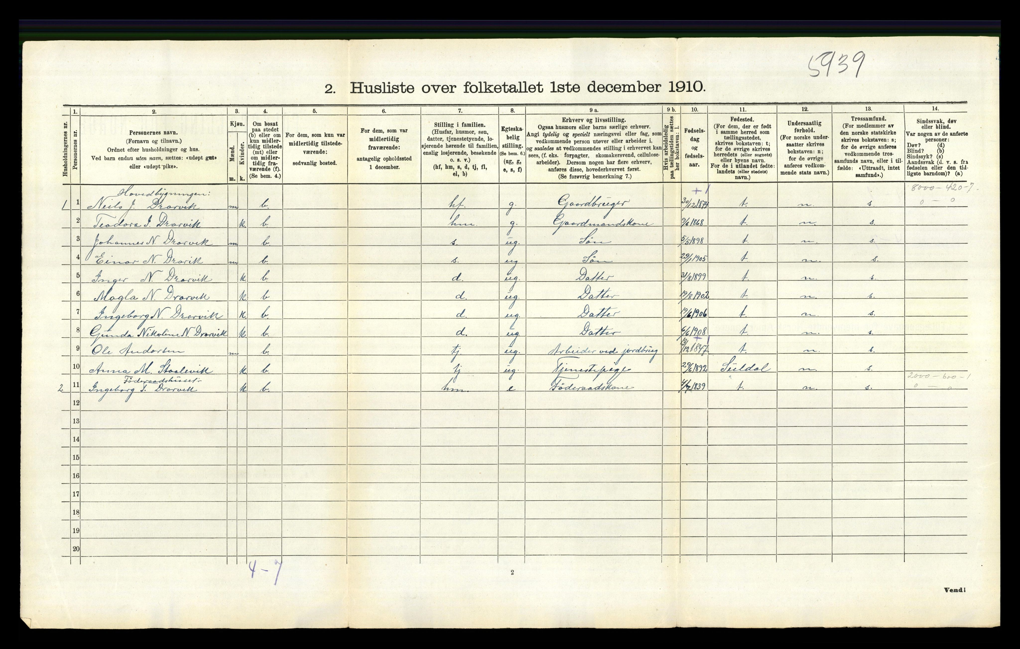 RA, 1910 census for Sand, 1910, p. 84