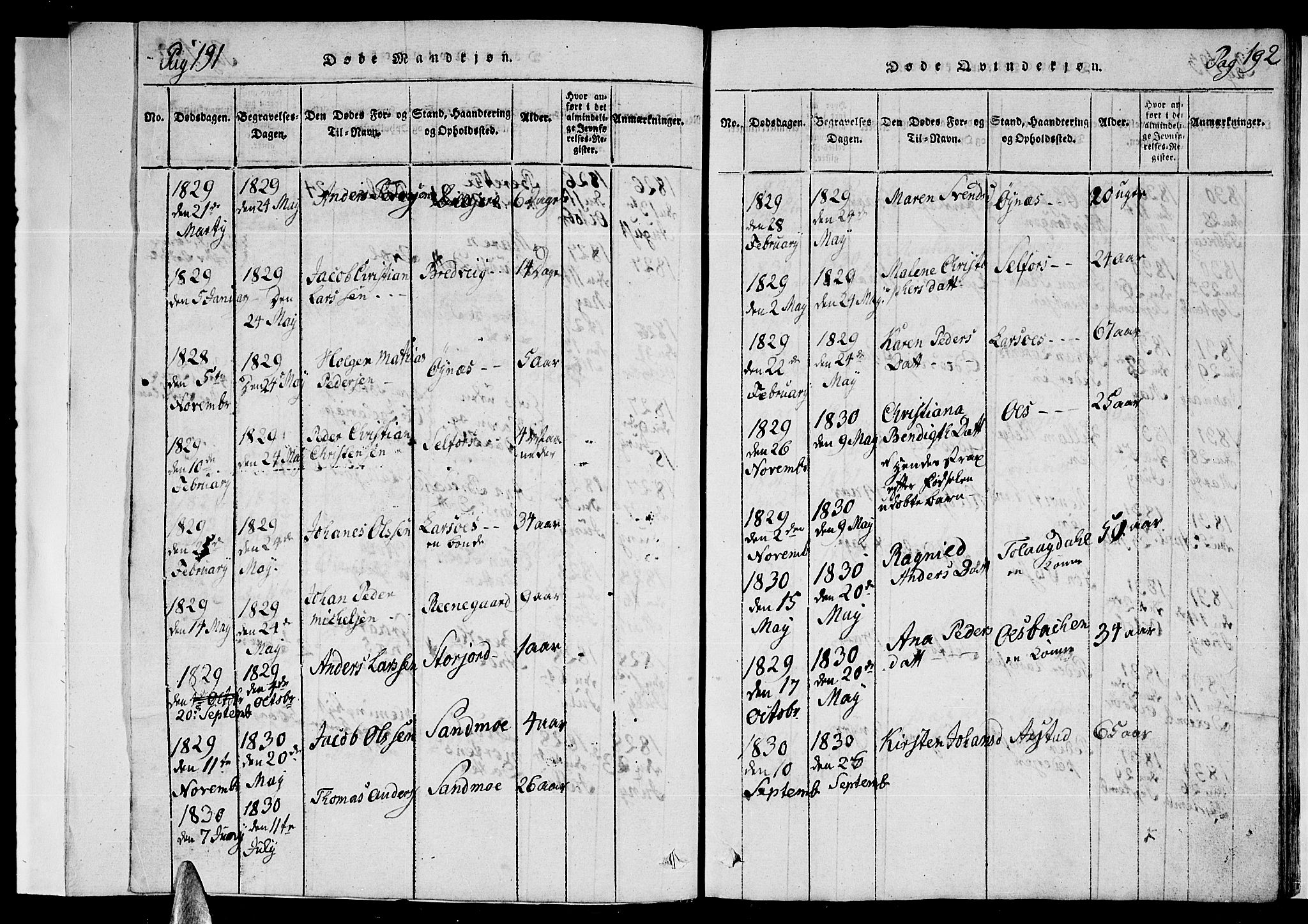 Ministerialprotokoller, klokkerbøker og fødselsregistre - Nordland, AV/SAT-A-1459/846/L0651: Parish register (copy) no. 846C01, 1821-1841, p. 191-192