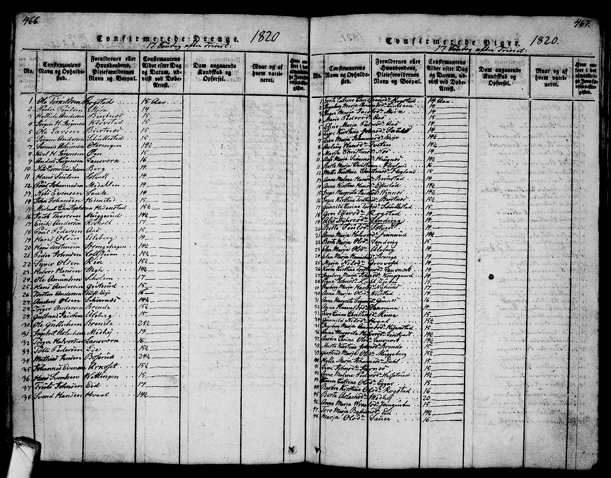 Sandsvær kirkebøker, AV/SAKO-A-244/G/Ga/L0003: Parish register (copy) no. I 3, 1817-1839, p. 466-467