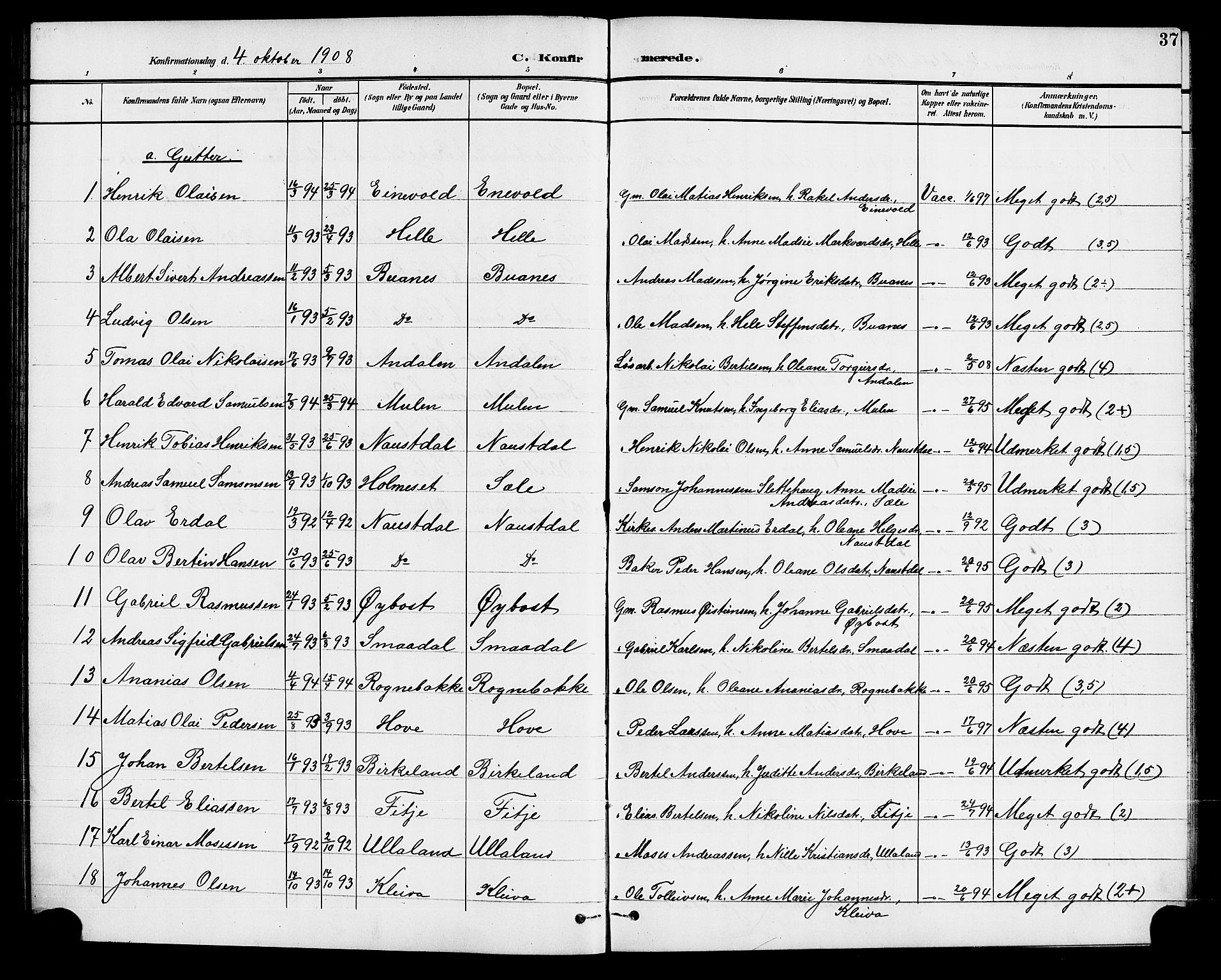 Førde sokneprestembete, SAB/A-79901/H/Hab/Habd/L0005: Parish register (copy) no. D 5, 1898-1911, p. 37