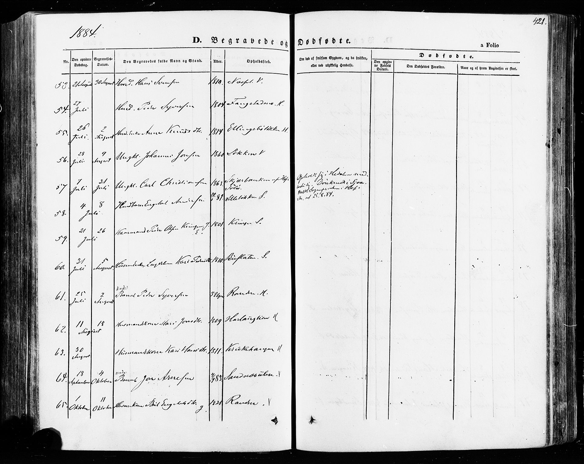 Vågå prestekontor, AV/SAH-PREST-076/H/Ha/Haa/L0007: Parish register (official) no. 7 /1, 1872-1886, p. 421