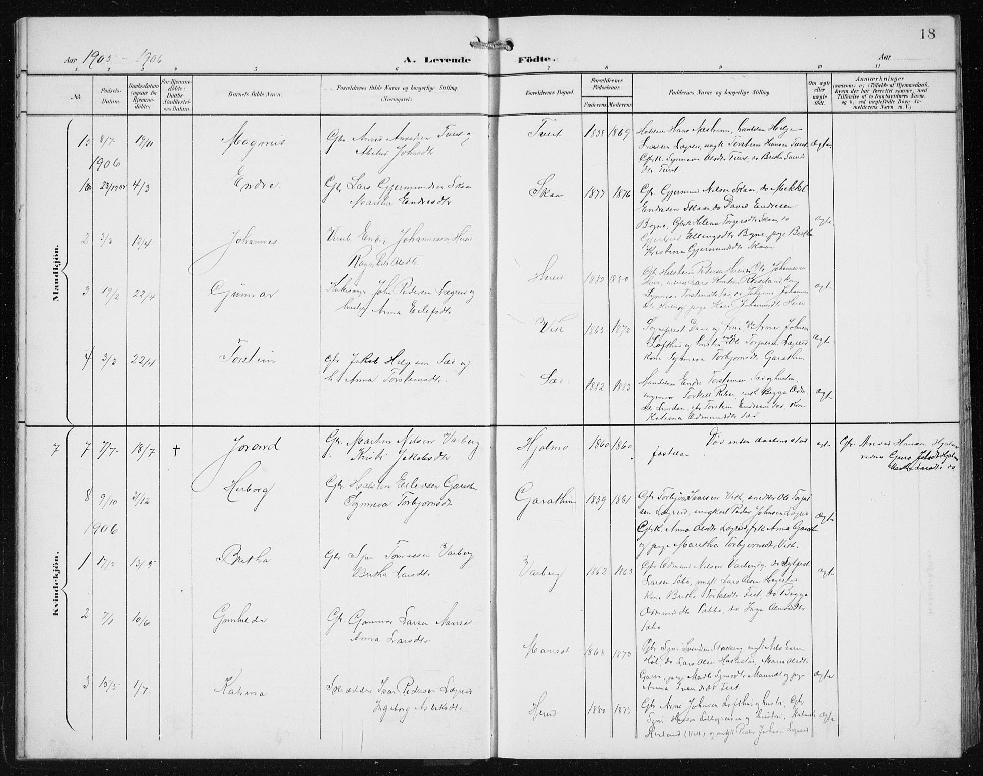 Ullensvang sokneprestembete, SAB/A-78701/H/Hab: Parish register (copy) no. C  3, 1899-1932, p. 18