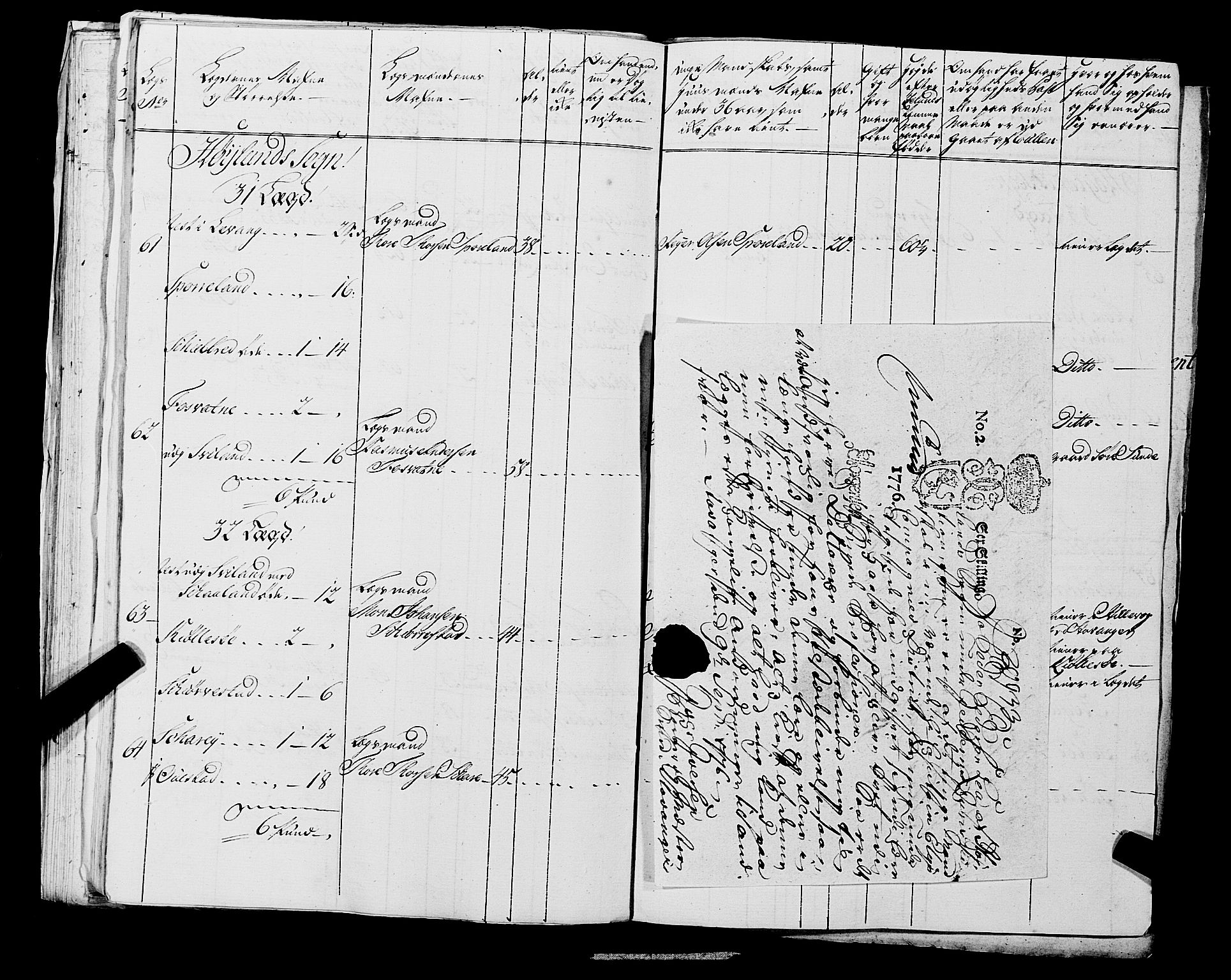 Fylkesmannen i Rogaland, AV/SAST-A-101928/99/3/325/325CA, 1655-1832, p. 5329