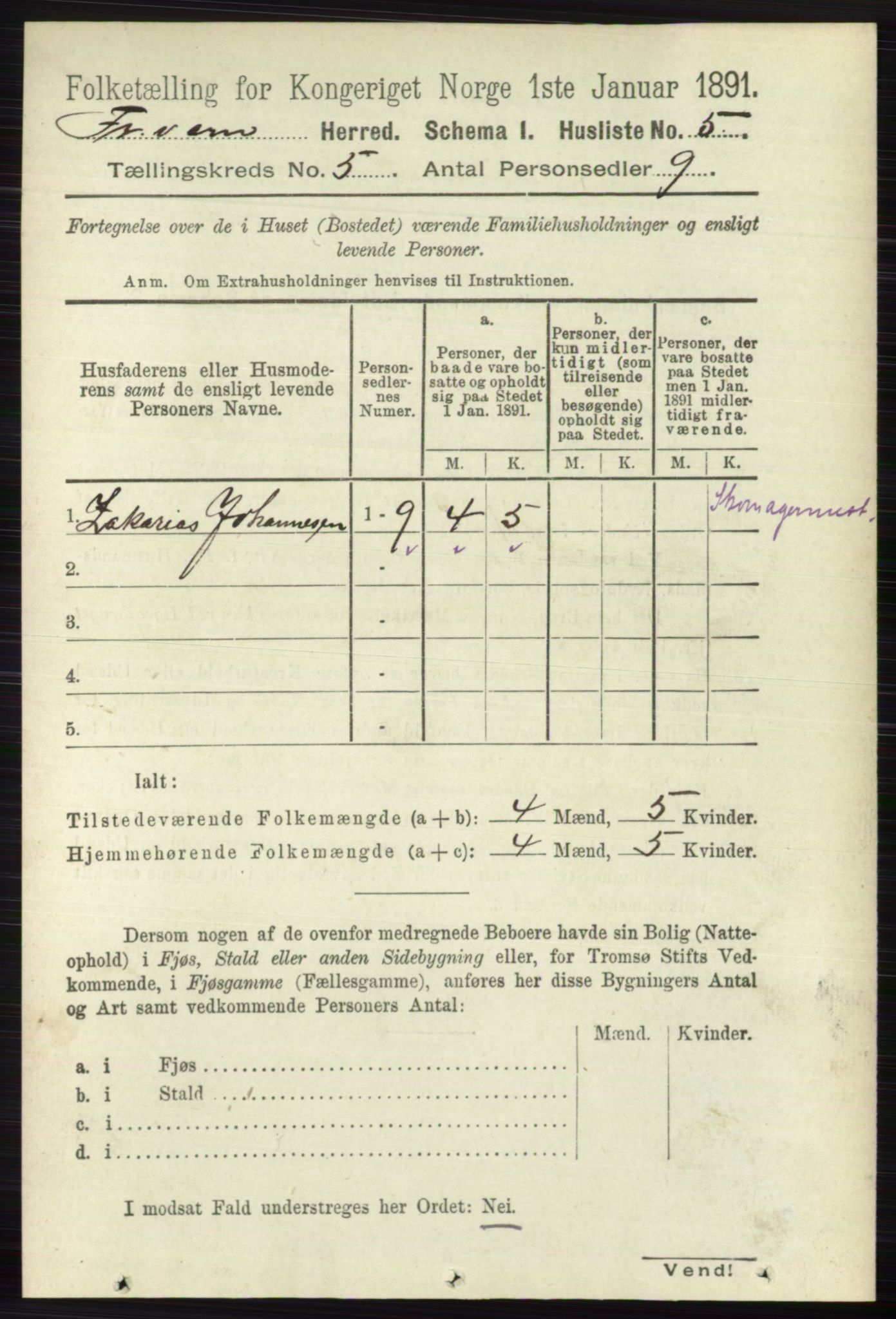 RA, 1891 census for 0798 Fredriksvern, 1891, p. 980