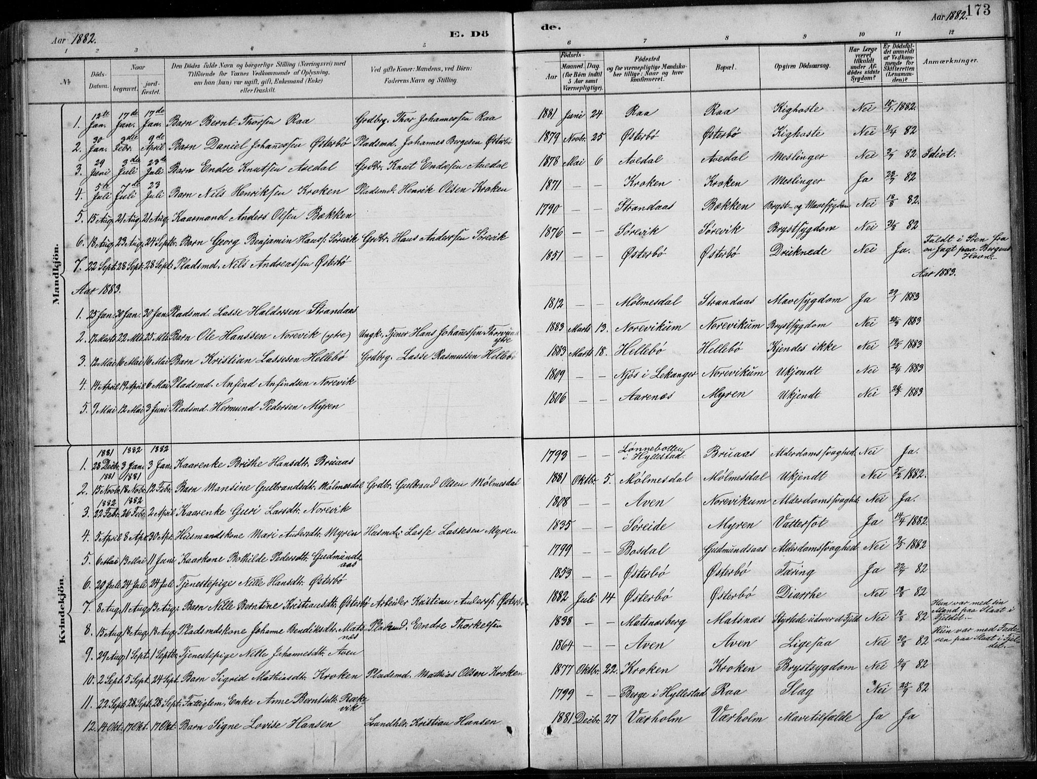 Lavik sokneprestembete, SAB/A-80901: Parish register (copy) no. A 2, 1882-1910, p. 173