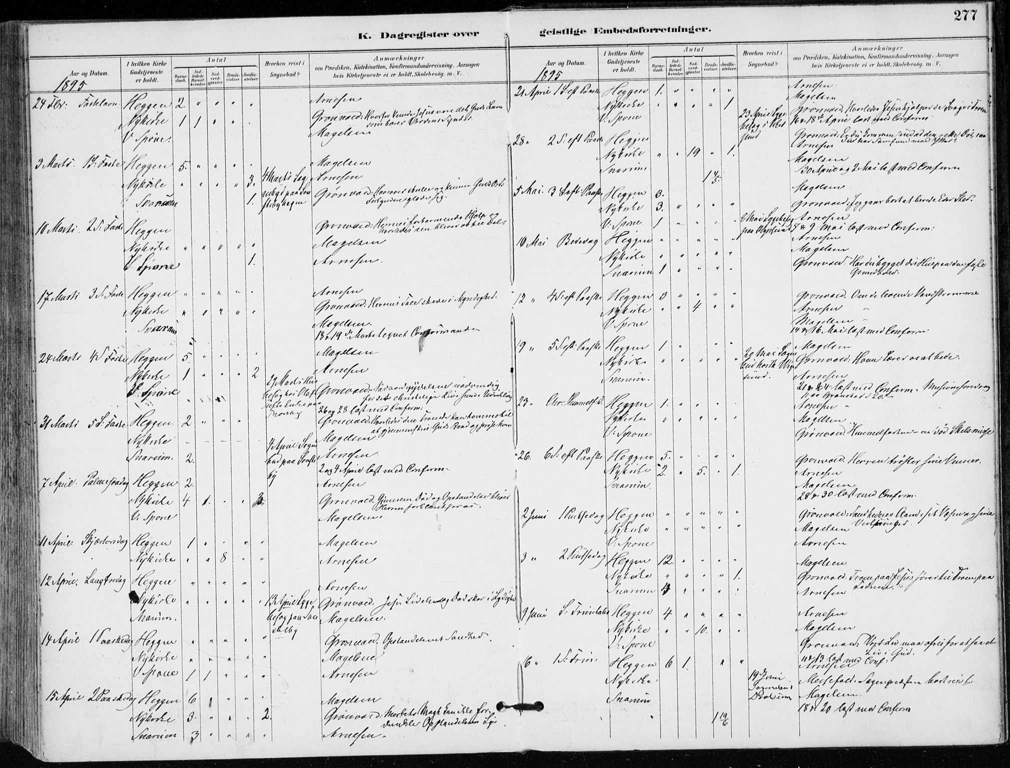 Modum kirkebøker, AV/SAKO-A-234/F/Fa/L0012: Parish register (official) no. 12, 1890-1898, p. 277