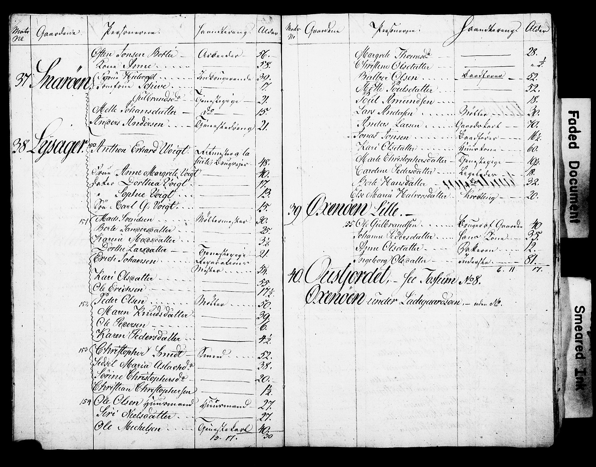 SAO, Census 1815 for Asker parish, Østre Bærum (Haslum) and Vestre Bærum (Tanum) sub-parishes, 1815, p. 43