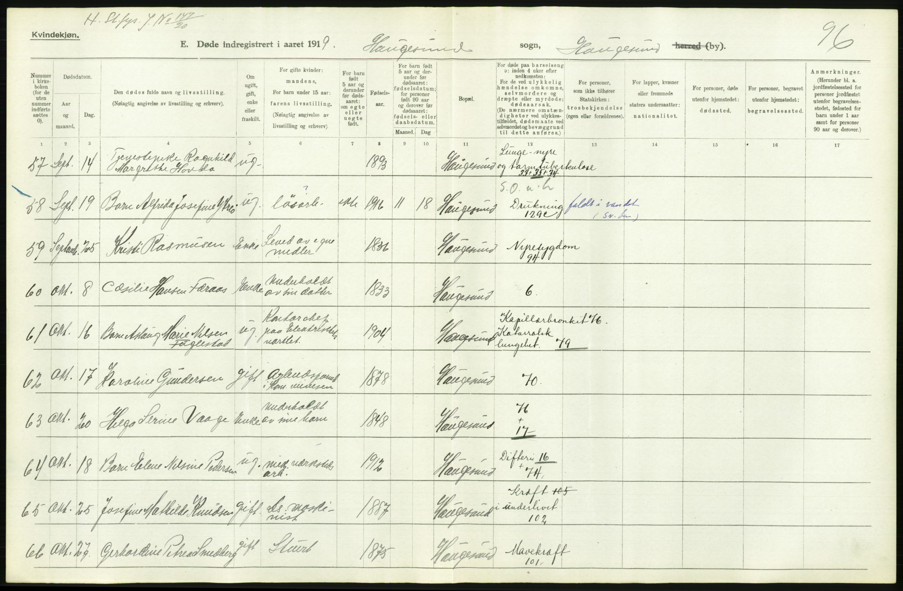 Statistisk sentralbyrå, Sosiodemografiske emner, Befolkning, AV/RA-S-2228/D/Df/Dfb/Dfbi/L0030: Rogaland fylke: Døde. Bygder og byer., 1919, p. 578