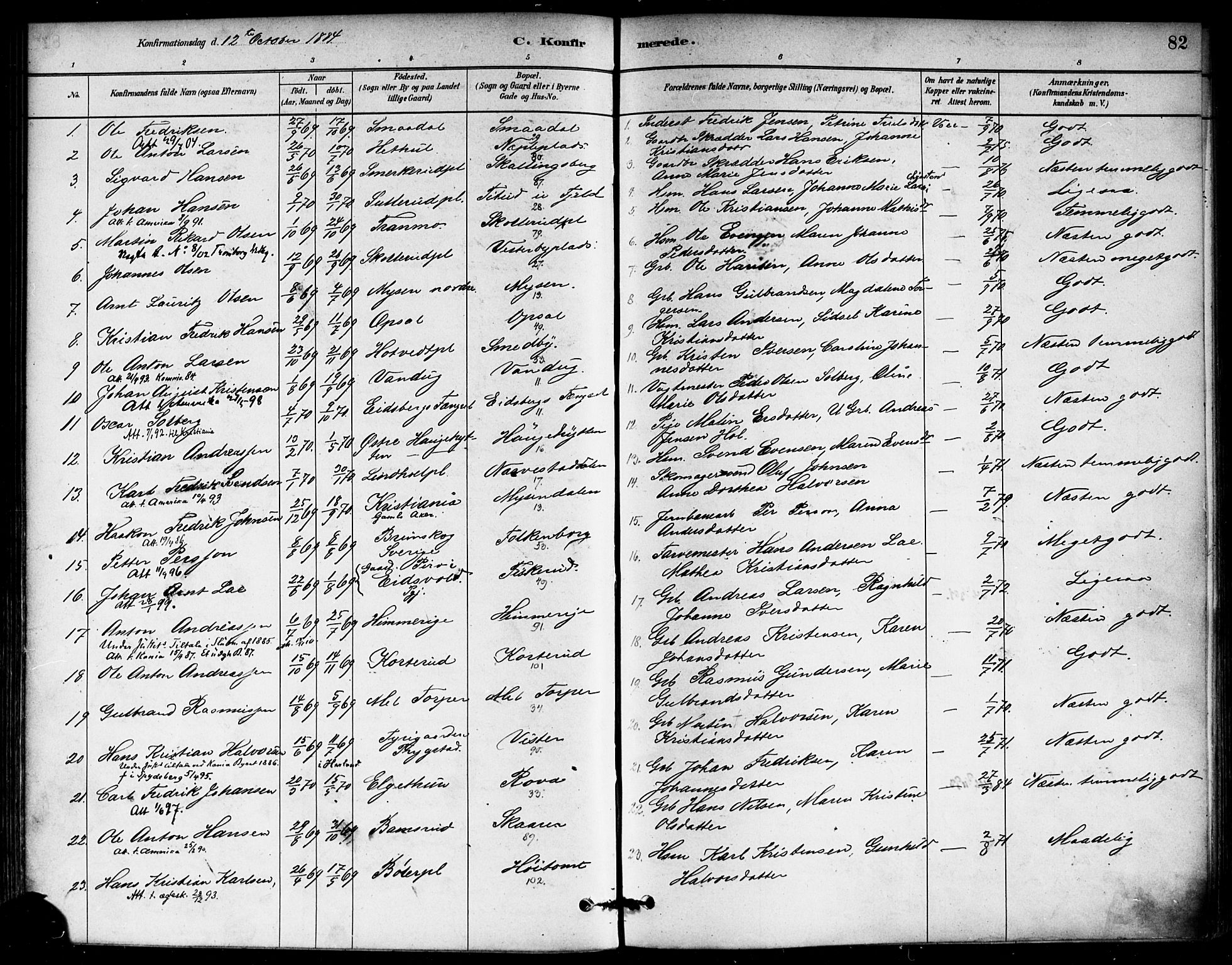 Eidsberg prestekontor Kirkebøker, SAO/A-10905/F/Fb/L0001: Parish register (official) no. II 1, 1879-1900, p. 82