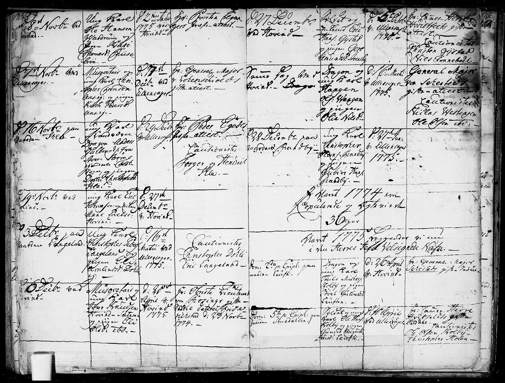 Ullensaker prestekontor Kirkebøker, SAO/A-10236a/F/Fa/L0010: Parish register (official) no. I 10, 1733-1776, p. 170-171