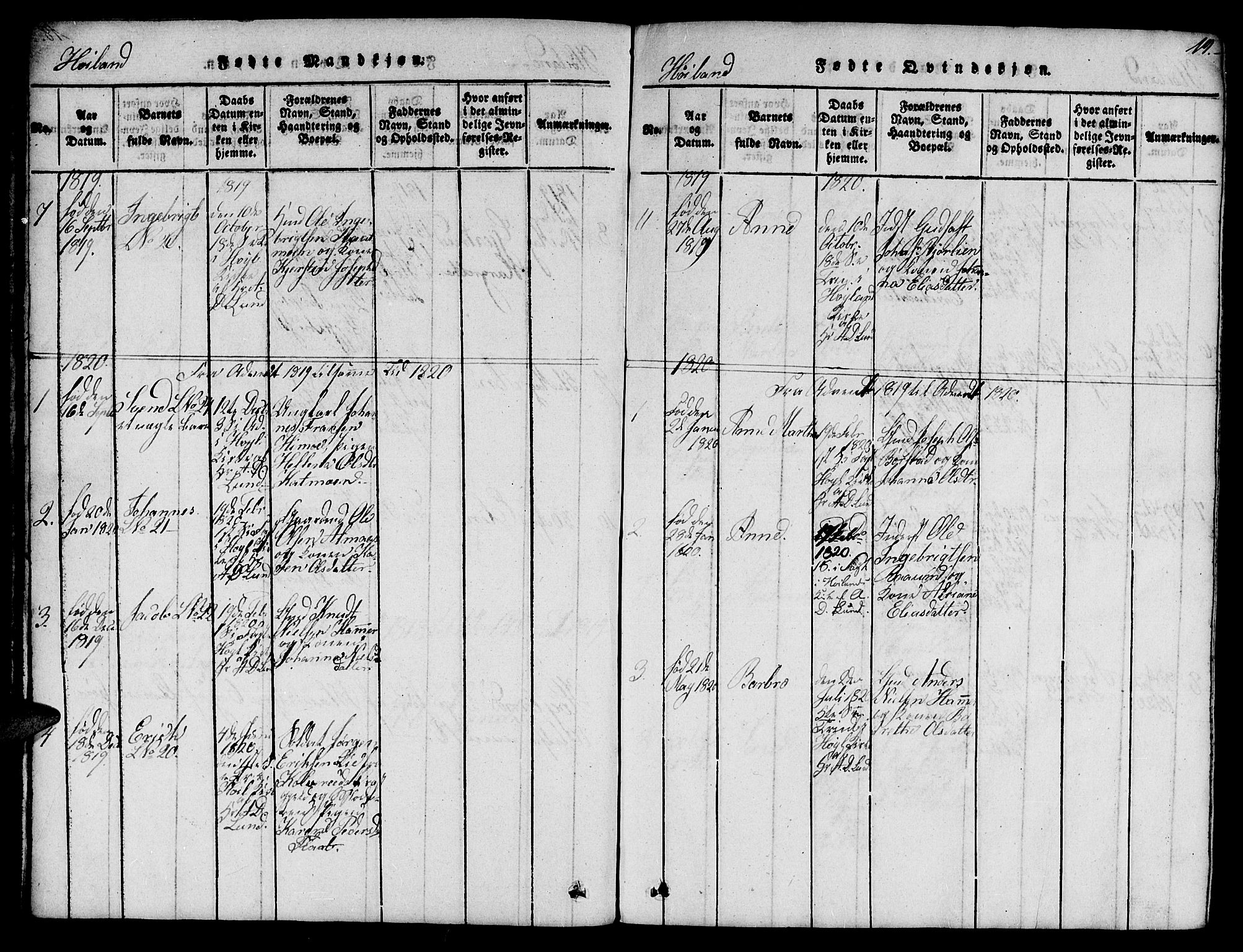 Ministerialprotokoller, klokkerbøker og fødselsregistre - Nord-Trøndelag, AV/SAT-A-1458/759/L0527: Parish register (copy) no. 759C01 /2, 1817-1821, p. 19