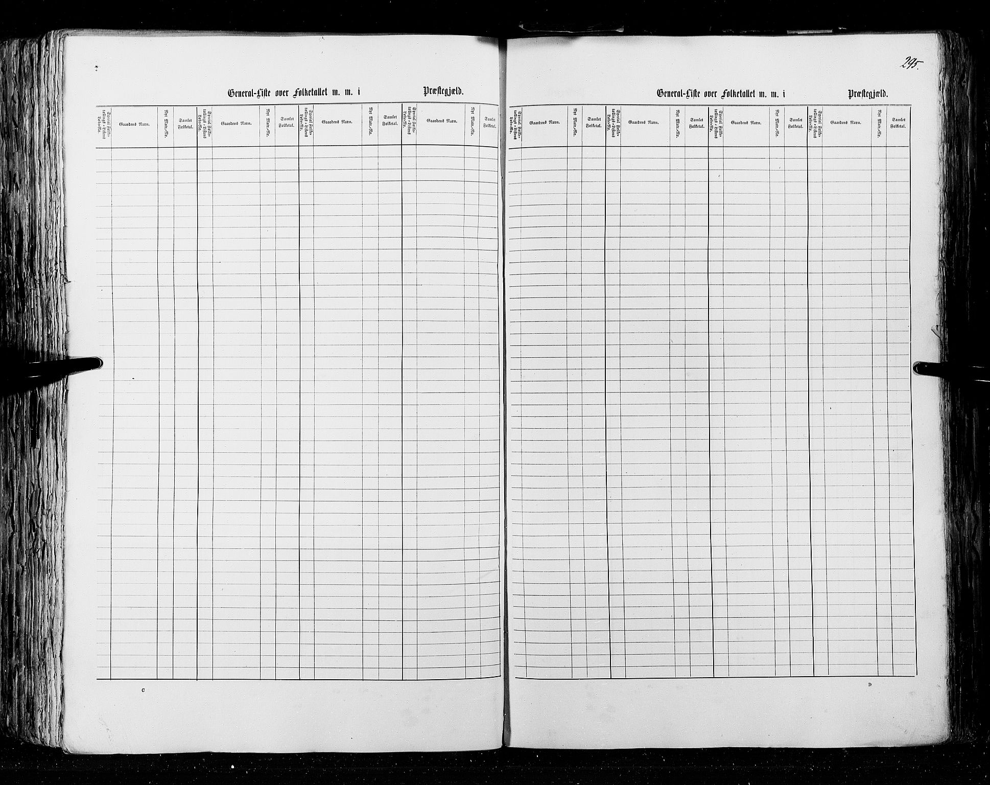 RA, Census 1855, vol. 4: Stavanger amt og Søndre Bergenhus amt, 1855, p. 295