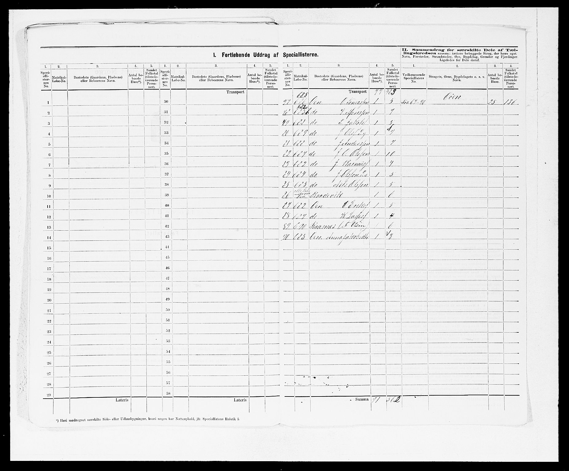 SAB, 1875 census for 1258P Herdla, 1875, p. 15