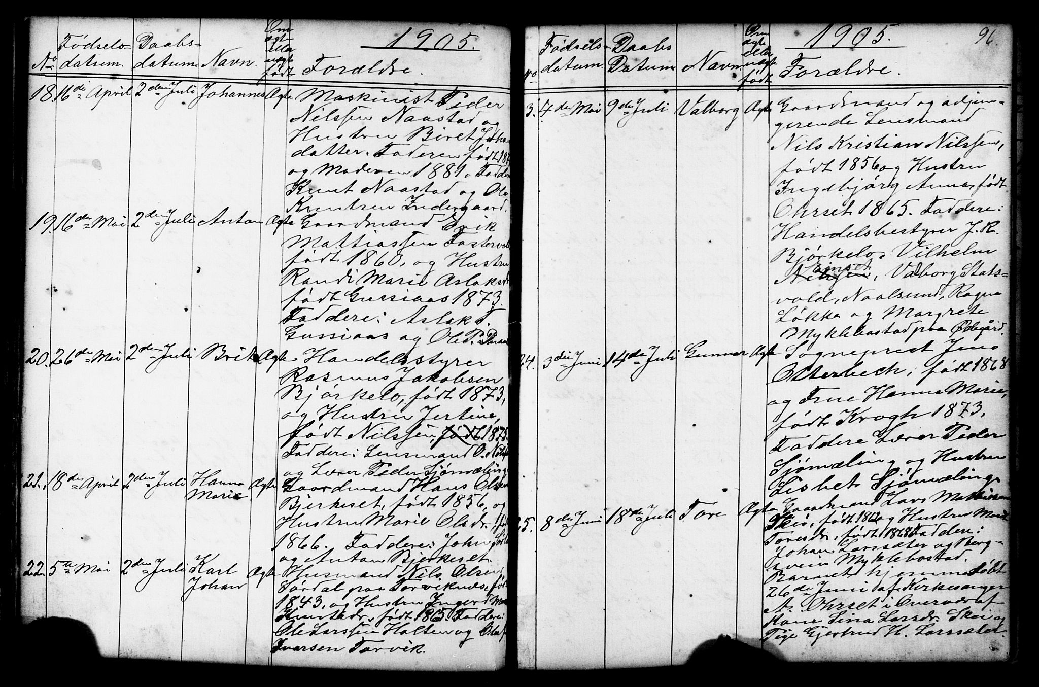 Ministerialprotokoller, klokkerbøker og fødselsregistre - Møre og Romsdal, AV/SAT-A-1454/584/L0969: Parish register (copy) no. 584C02, 1877-1911, p. 96