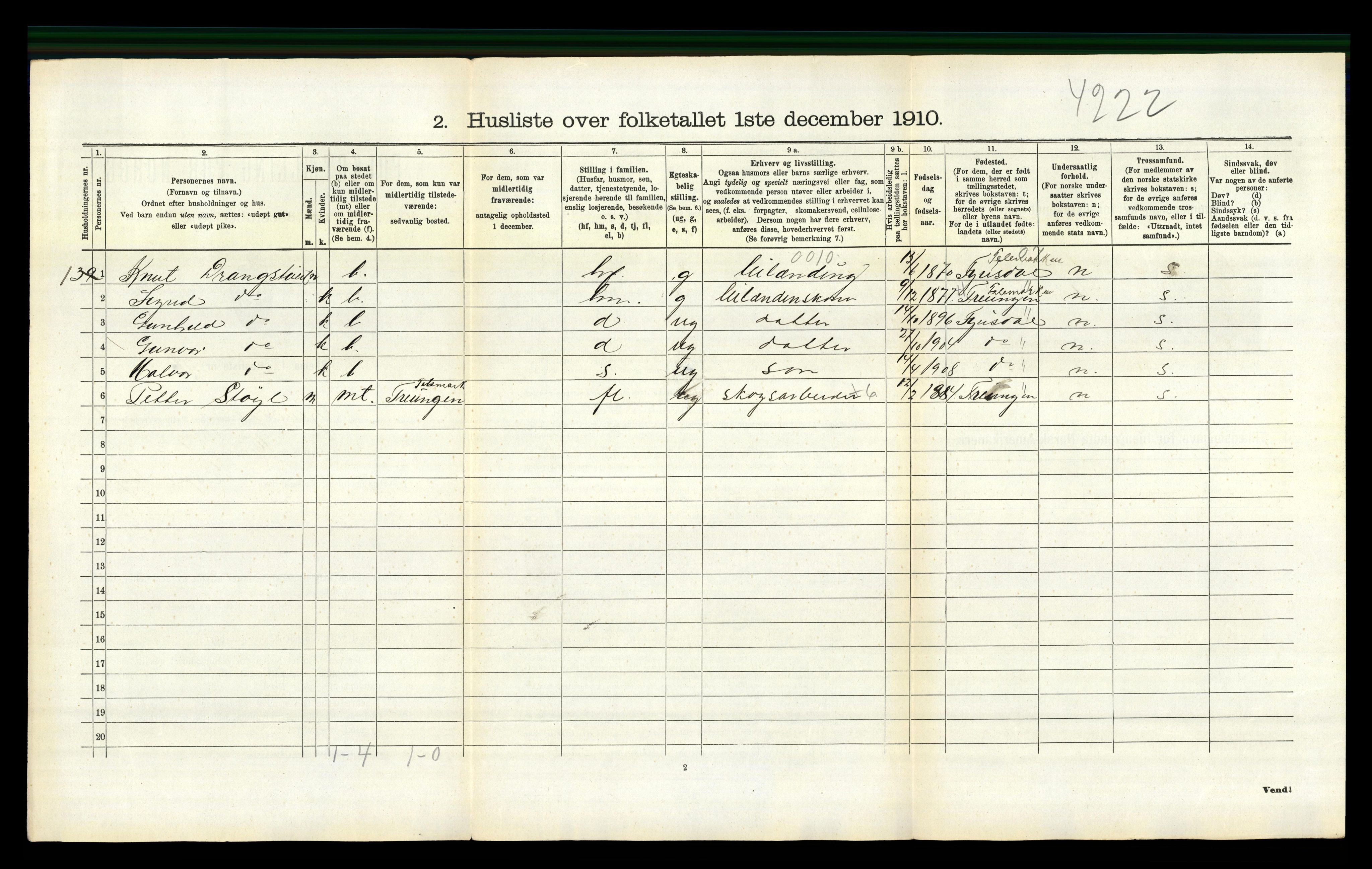 RA, 1910 census for Gjøvdal, 1910, p. 97