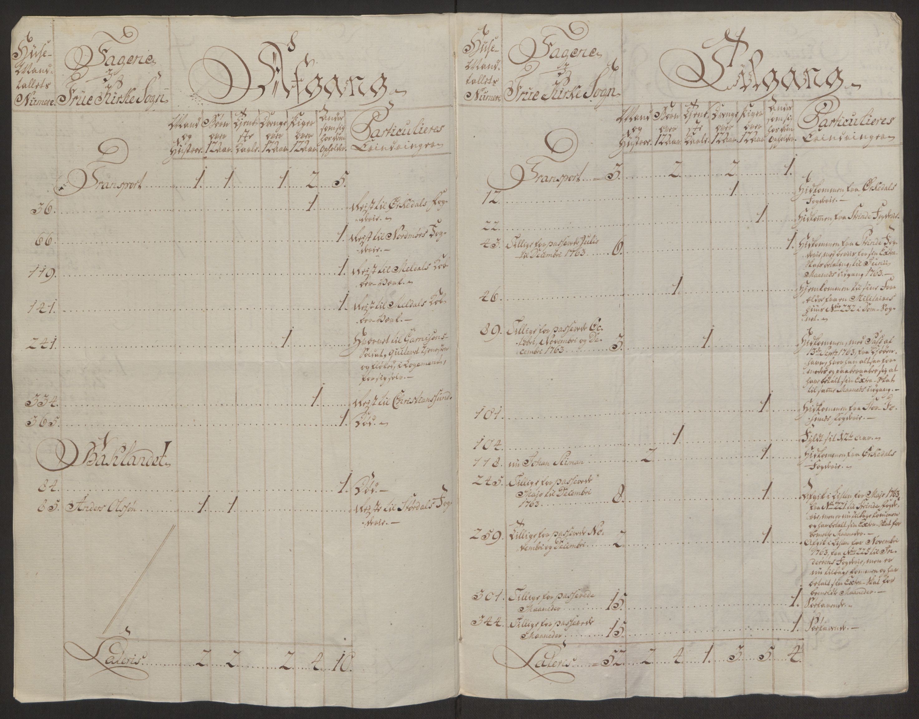 Rentekammeret inntil 1814, Reviderte regnskaper, Byregnskaper, AV/RA-EA-4066/R/Rs/L0516/0001: [S9] Kontribusjonsregnskap / Ekstraskatt, 1762-1767, p. 185