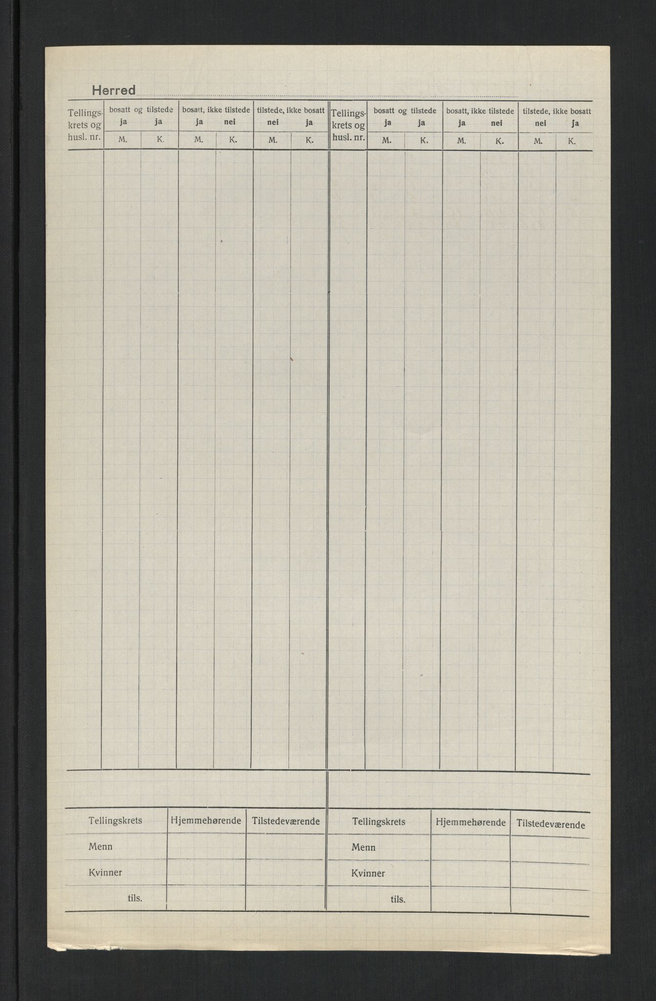 SAT, 1920 census for Åsen, 1920, p. 3