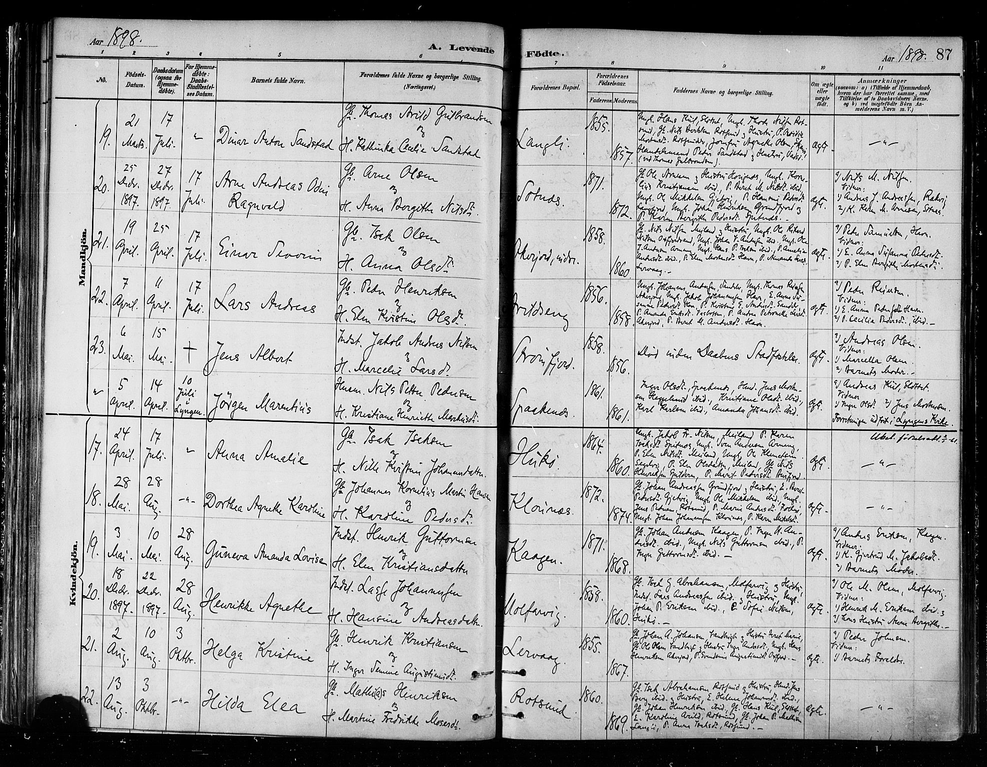 Skjervøy sokneprestkontor, AV/SATØ-S-1300/H/Ha/Haa/L0010kirke: Parish register (official) no. 10, 1887-1898, p. 87