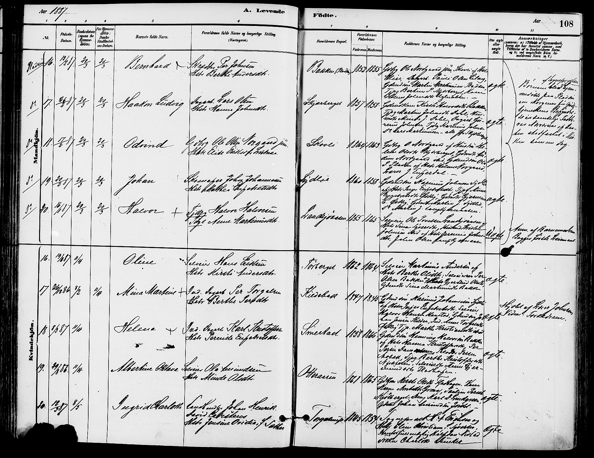 Trysil prestekontor, AV/SAH-PREST-046/H/Ha/Haa/L0008: Parish register (official) no. 8, 1881-1897, p. 108