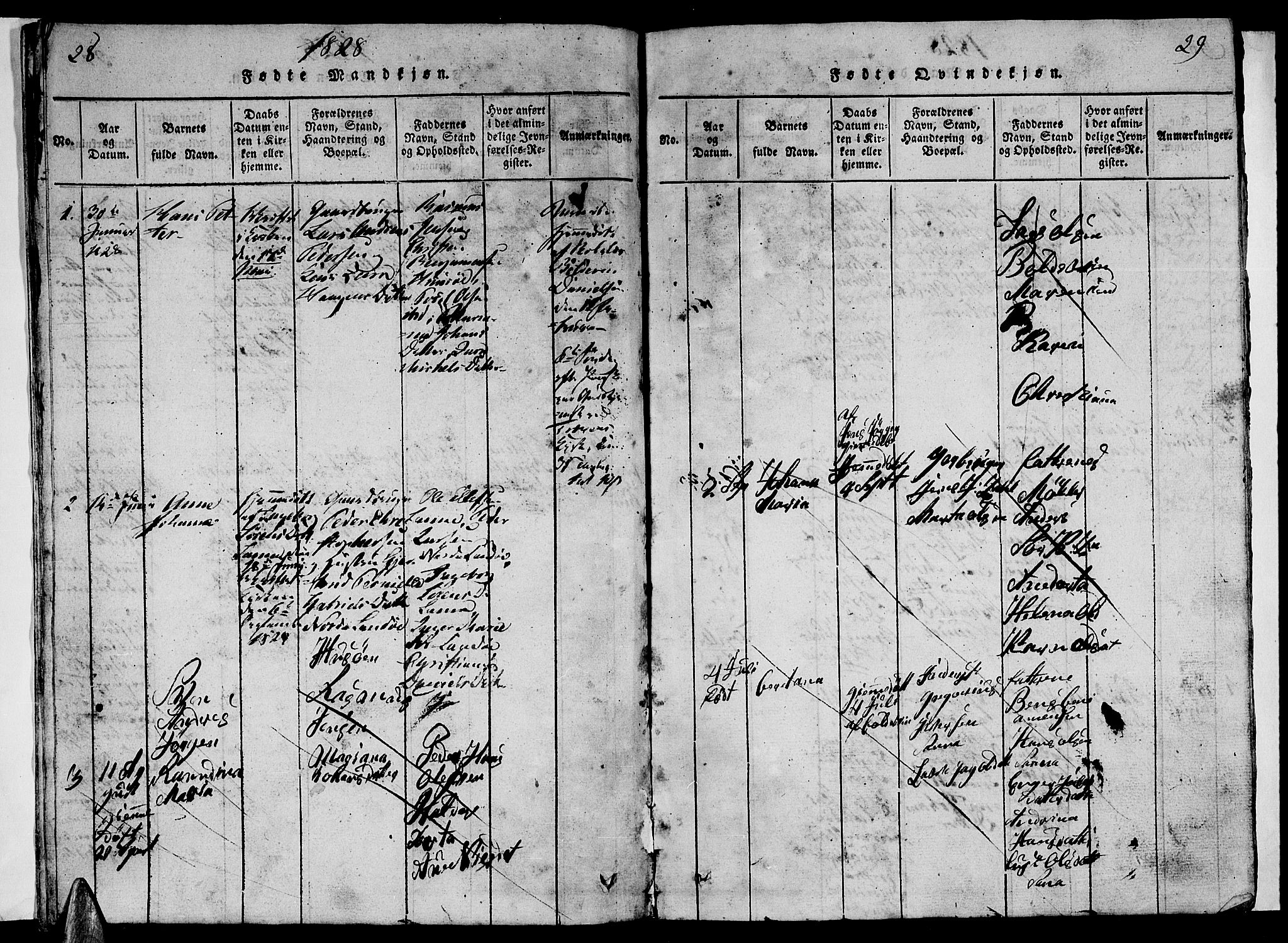 Ministerialprotokoller, klokkerbøker og fødselsregistre - Nordland, SAT/A-1459/840/L0581: Parish register (copy) no. 840C01, 1820-1873, p. 28-29