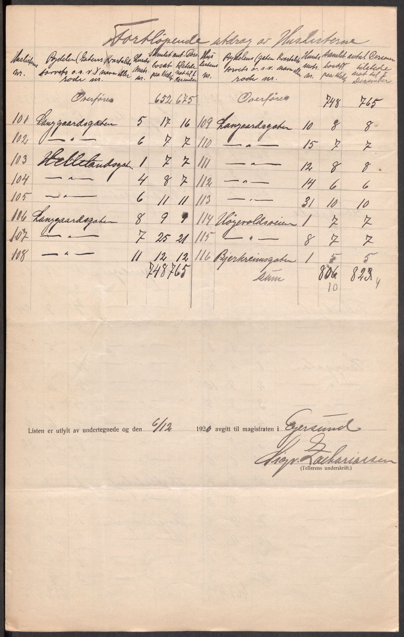 SAST, 1920 census for Egersund town, 1920, p. 21