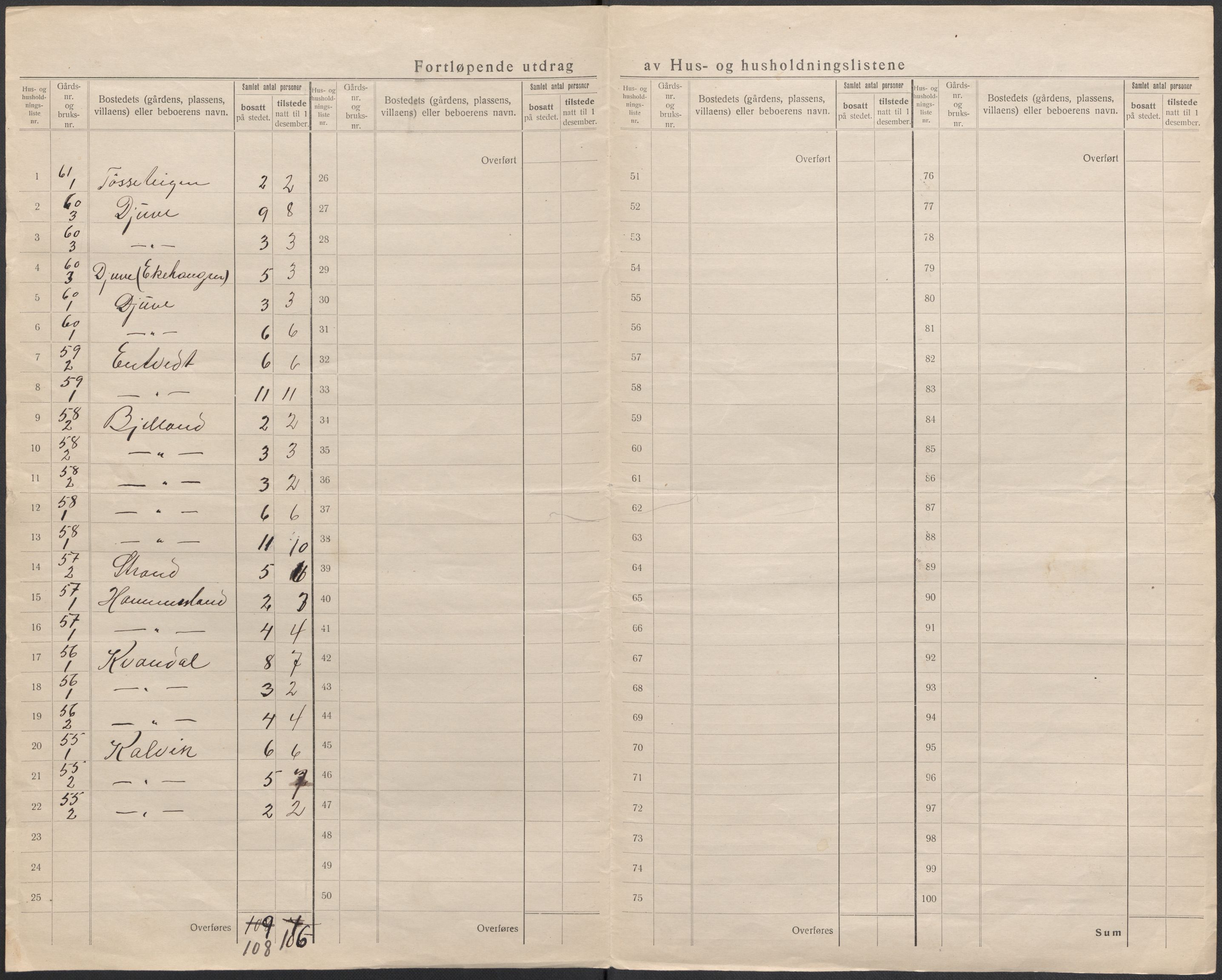 SAB, 1920 census for Skånevik, 1920, p. 44