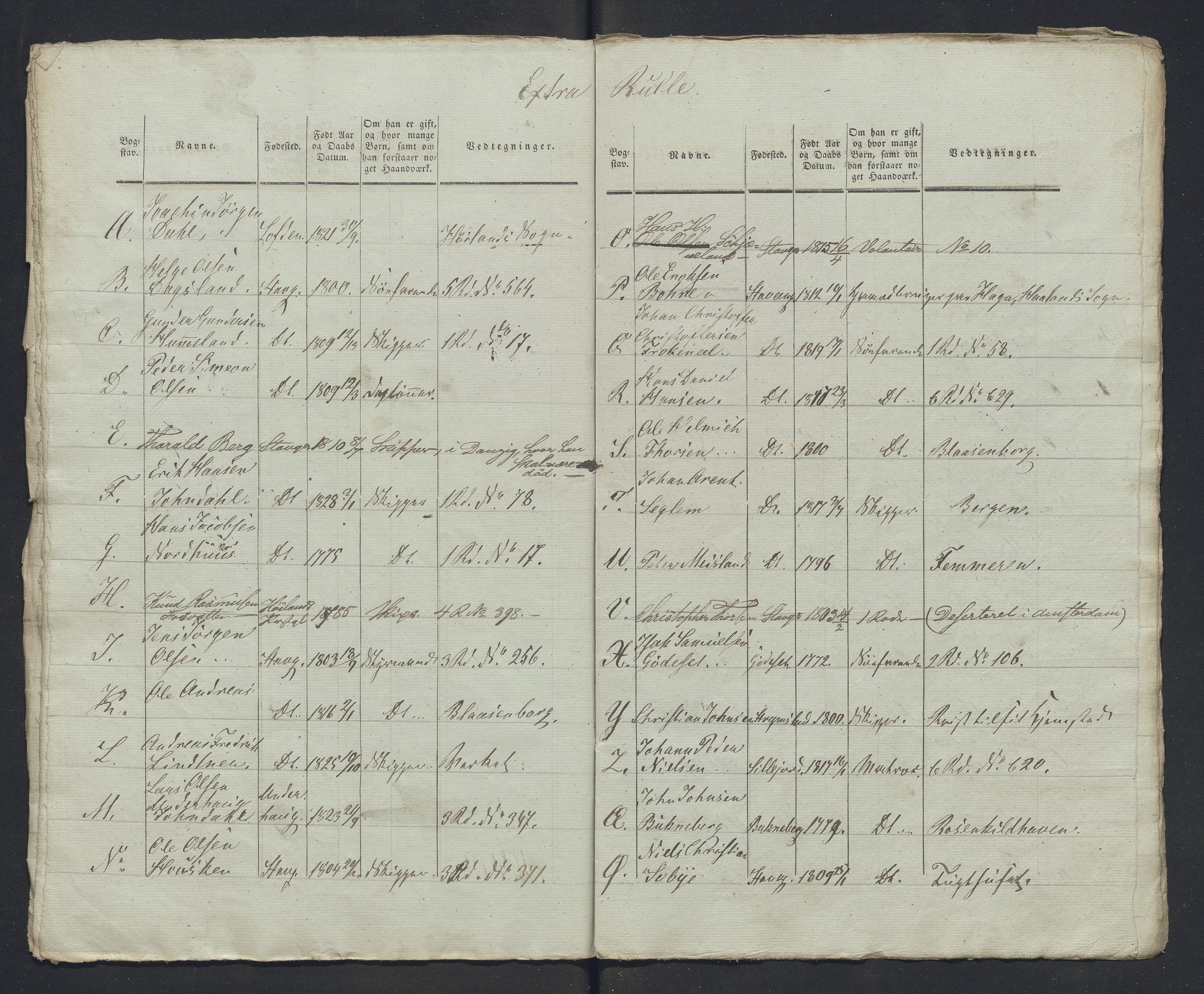 Innrulleringssjefen i Bergen, Avd. III. Bergen og Stavanger 1805-1850, AV/SAB-A-100467/H/Ha/L0009: Mannskapsruller, 1851-1852, p. 241