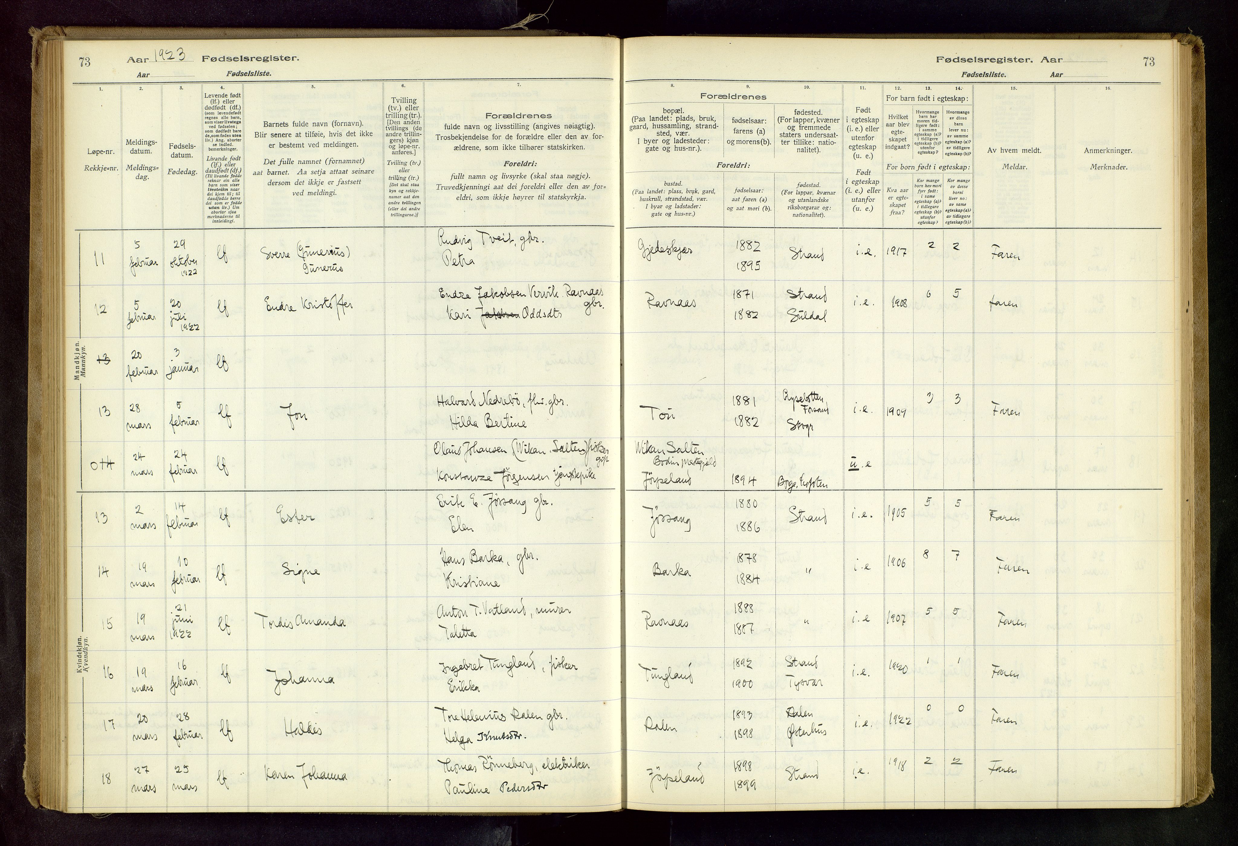 Strand sokneprestkontor, AV/SAST-A-101828/I/Id/L0001: Birth register no. 1, 1916-1938, p. 73