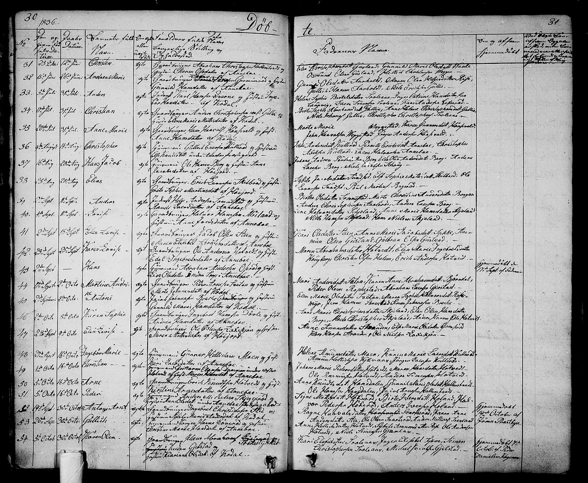 Andebu kirkebøker, AV/SAKO-A-336/G/Ga/L0003: Parish register (copy) no. I 3, 1832-1867, p. 30-31