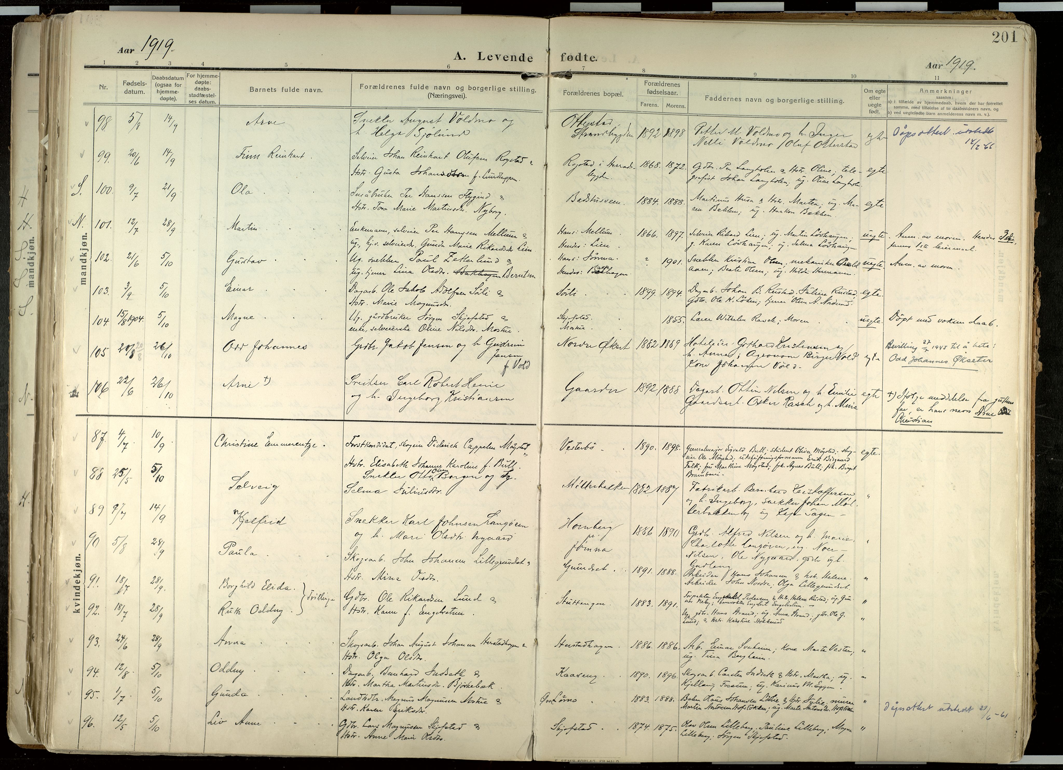 Elverum prestekontor, AV/SAH-PREST-044/H/Ha/Haa/L0020: Parish register (official) no. 20, 1909-1921, p. 201