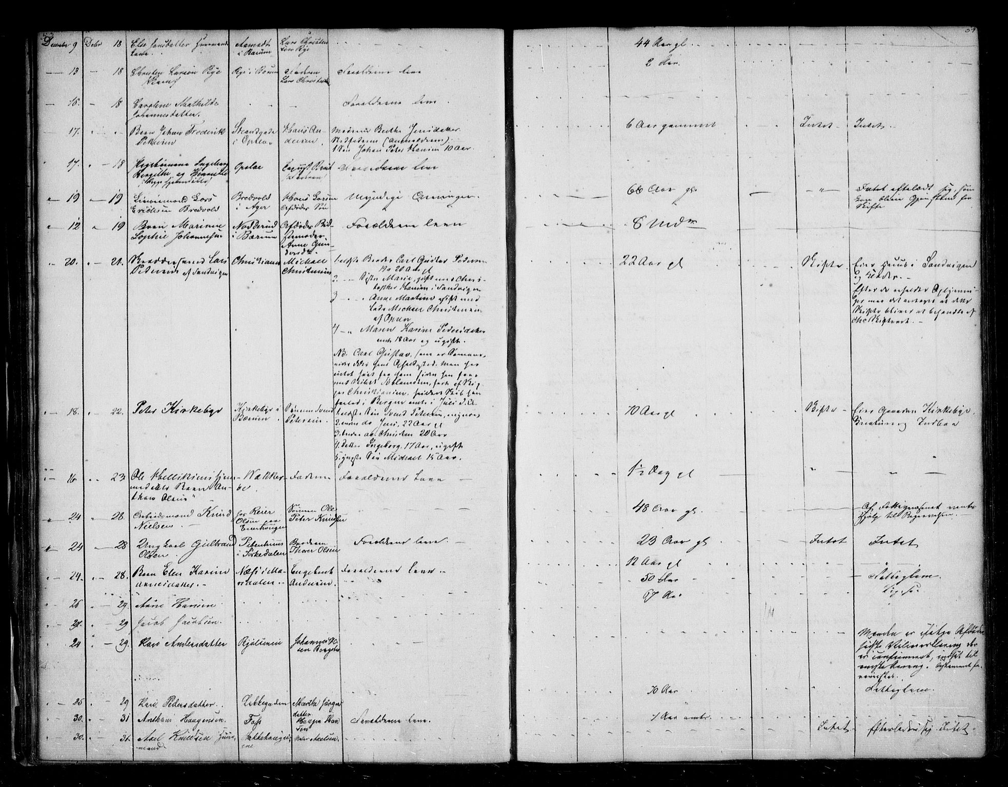 Aker sorenskriveri, SAO/A-10895/H/Ha/Haa/L0002: Dødsanmeldelsesprotokoll, 1839-1850, p. 53-54