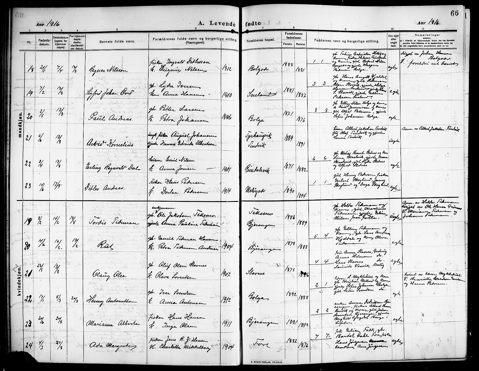 Ministerialprotokoller, klokkerbøker og fødselsregistre - Nordland, AV/SAT-A-1459/843/L0639: Parish register (copy) no. 843C08, 1908-1924, p. 66