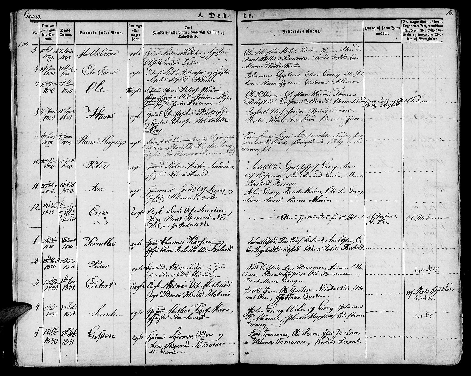 Ministerialprotokoller, klokkerbøker og fødselsregistre - Nord-Trøndelag, AV/SAT-A-1458/758/L0510: Parish register (official) no. 758A01 /1, 1821-1841, p. 16